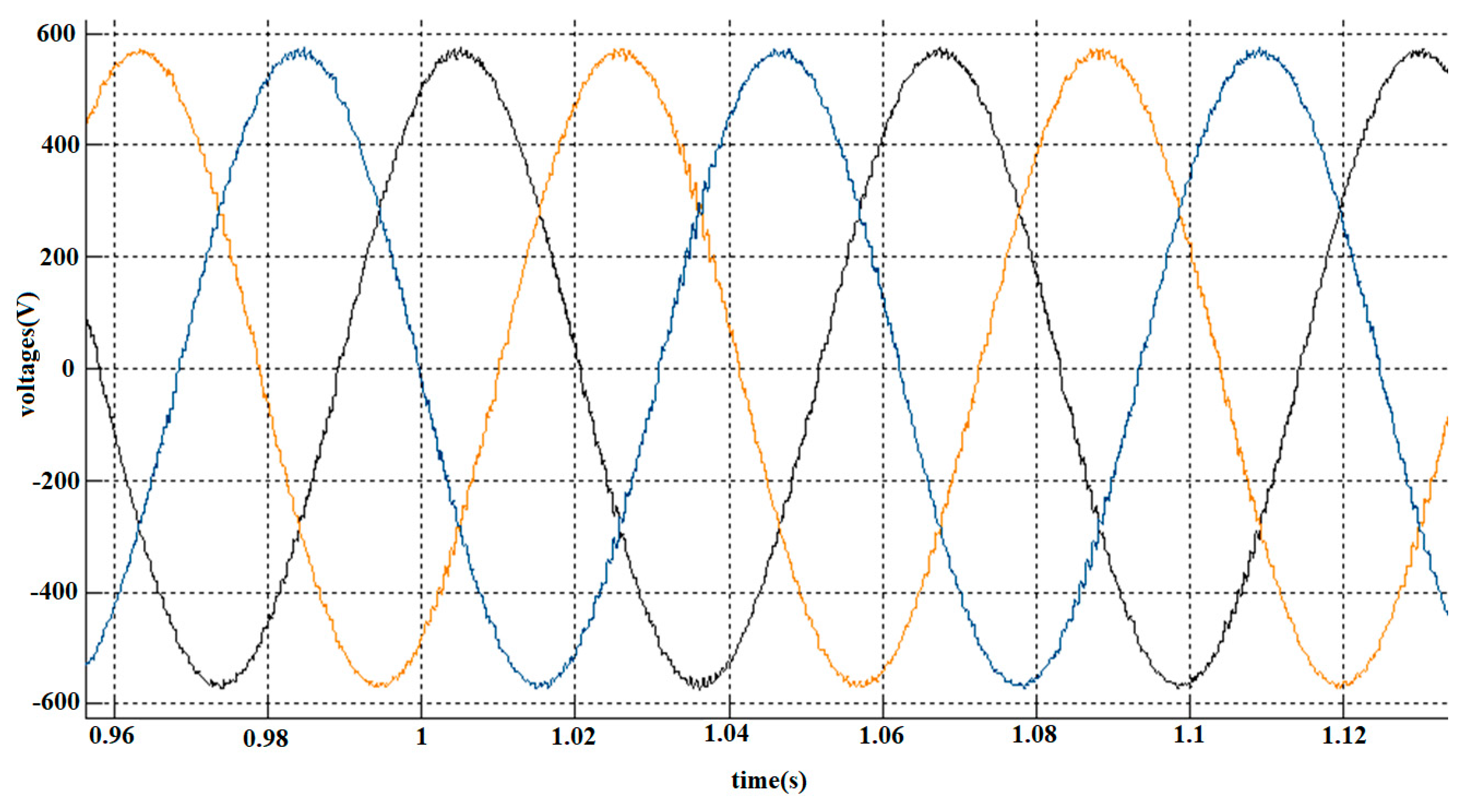 Electronics 09 00061 g023