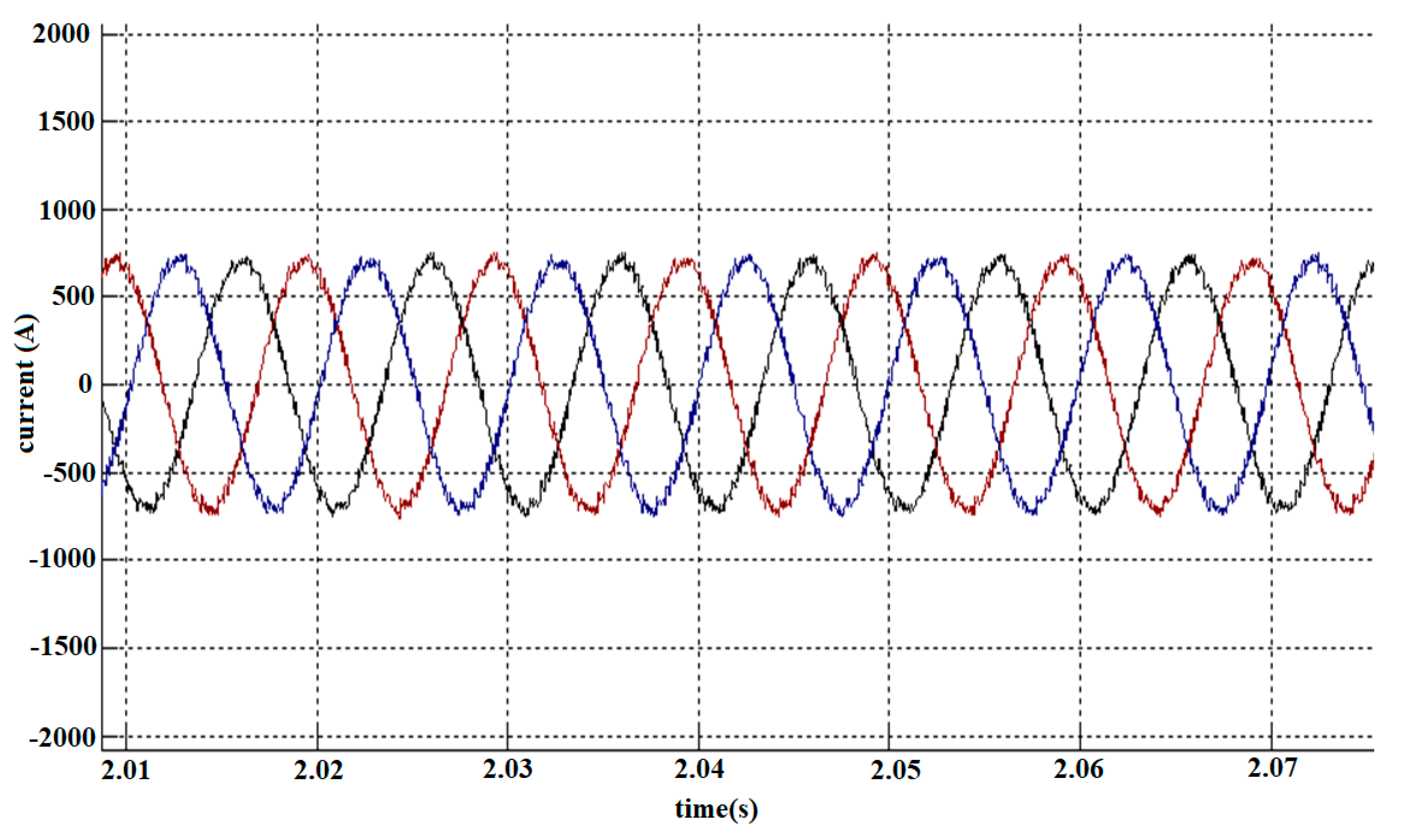 Electronics 09 00061 g026