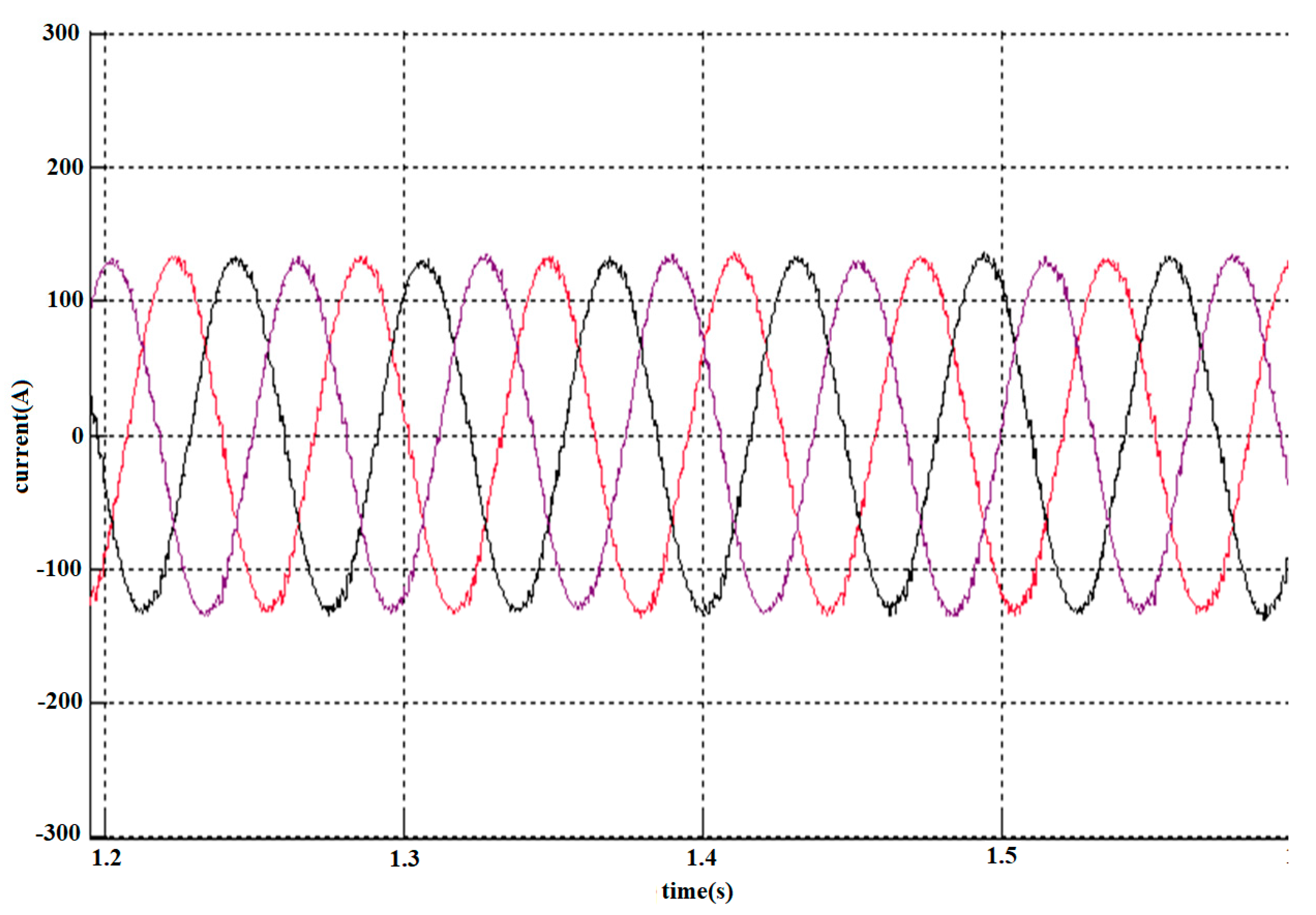Electronics 09 00061 g029