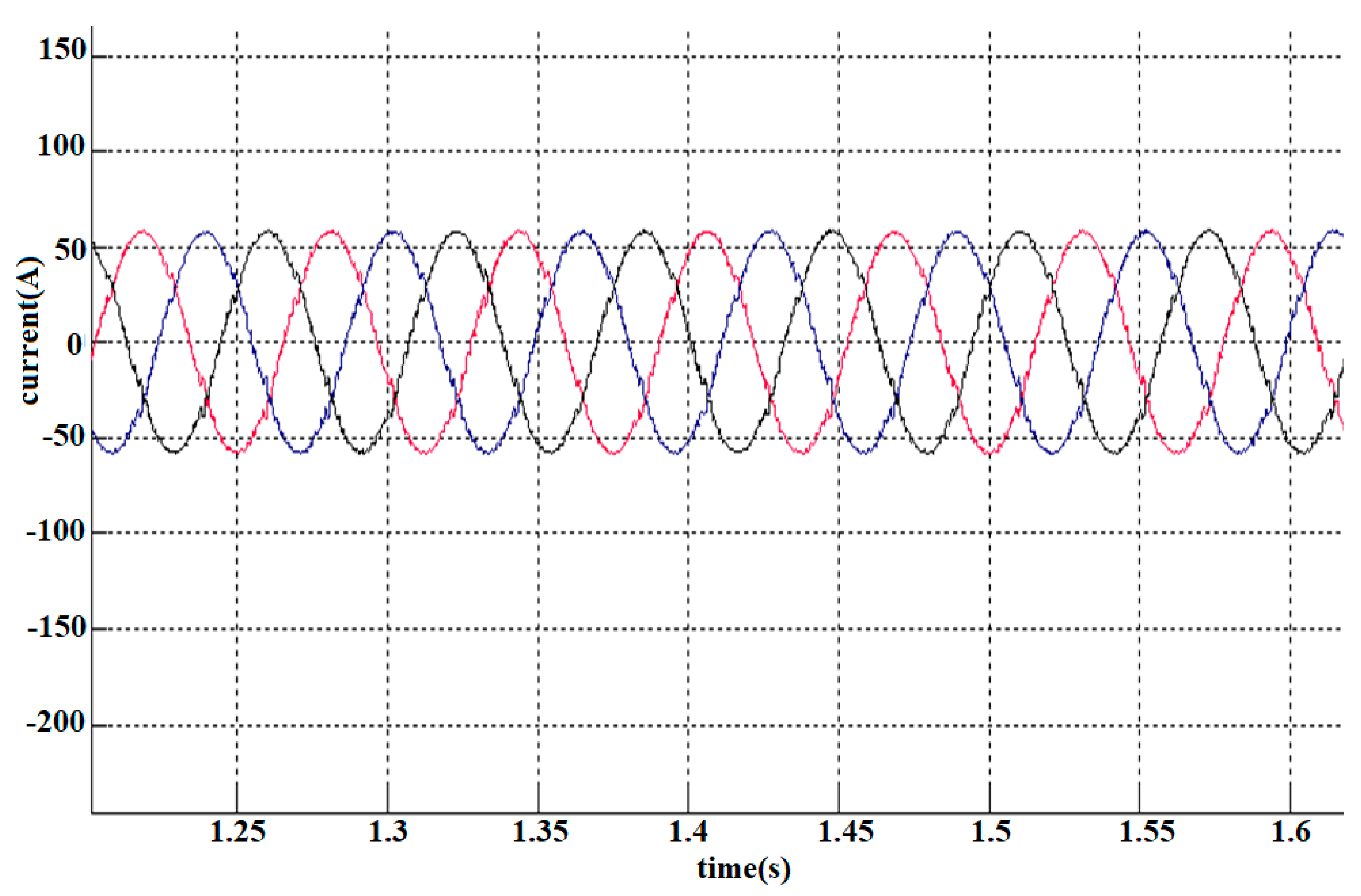 Electronics 09 00061 g034
