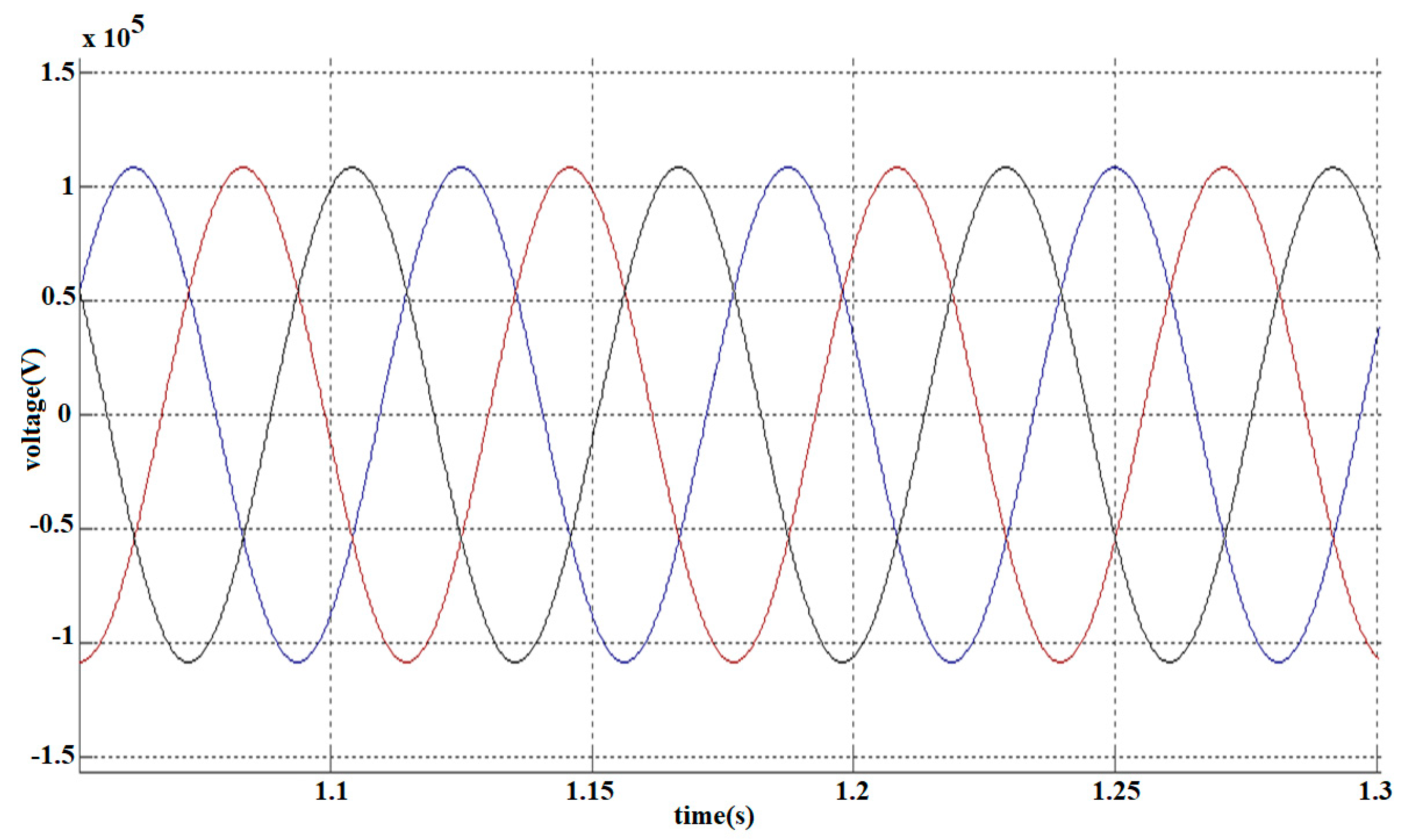 Electronics 09 00061 g035