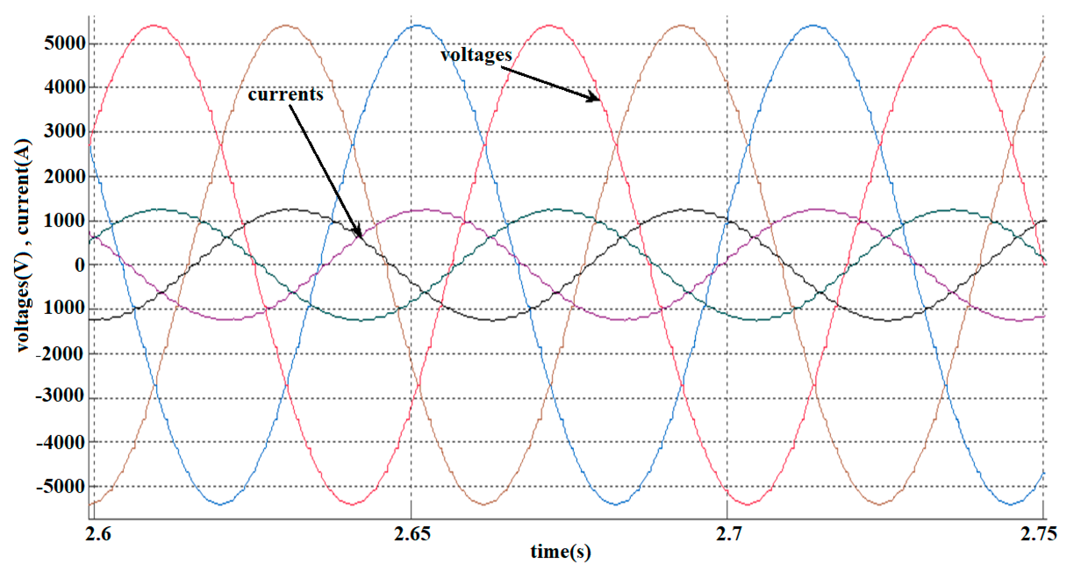Electronics 09 00061 g036