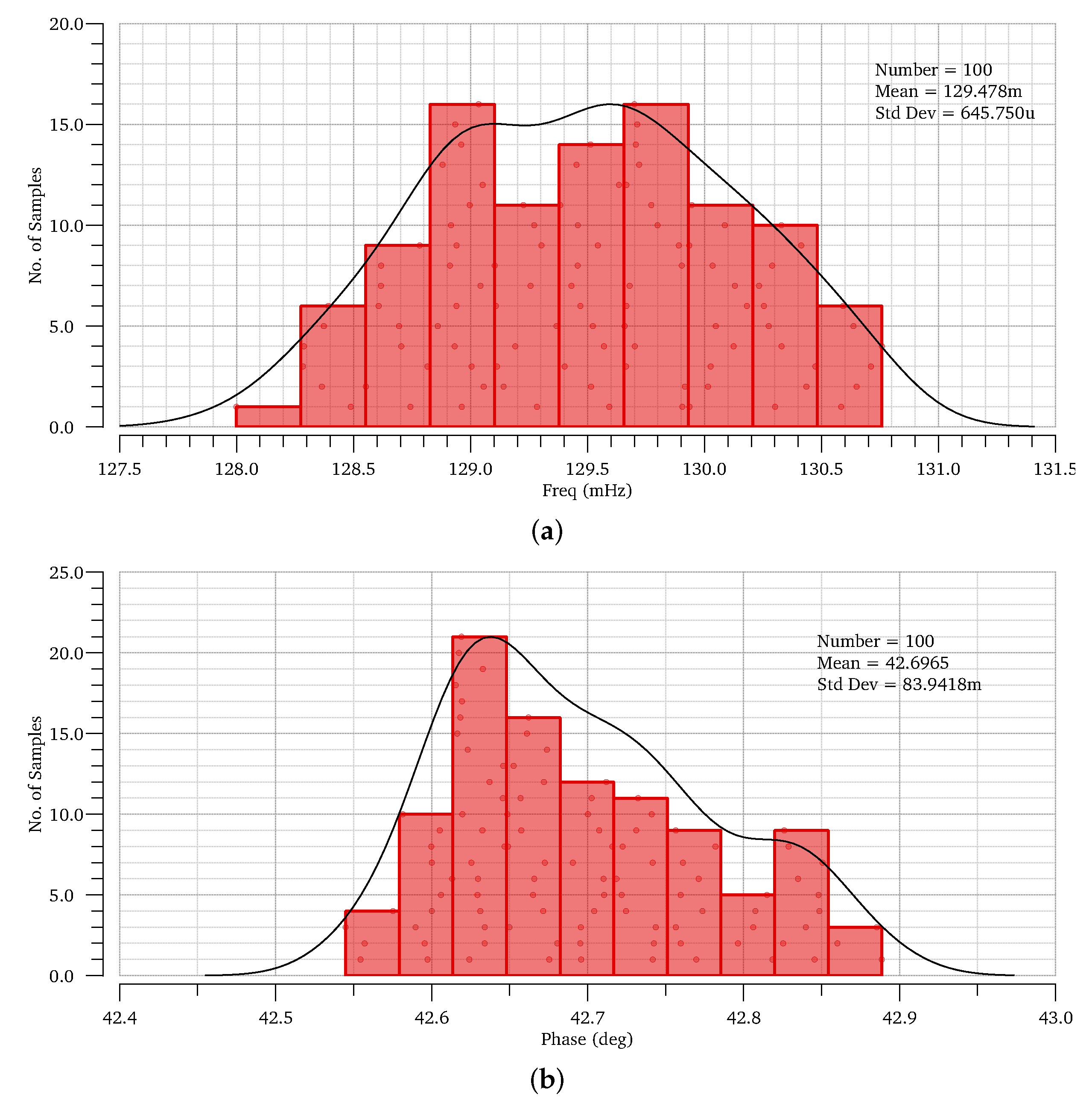 Electronics 09 00063 g009