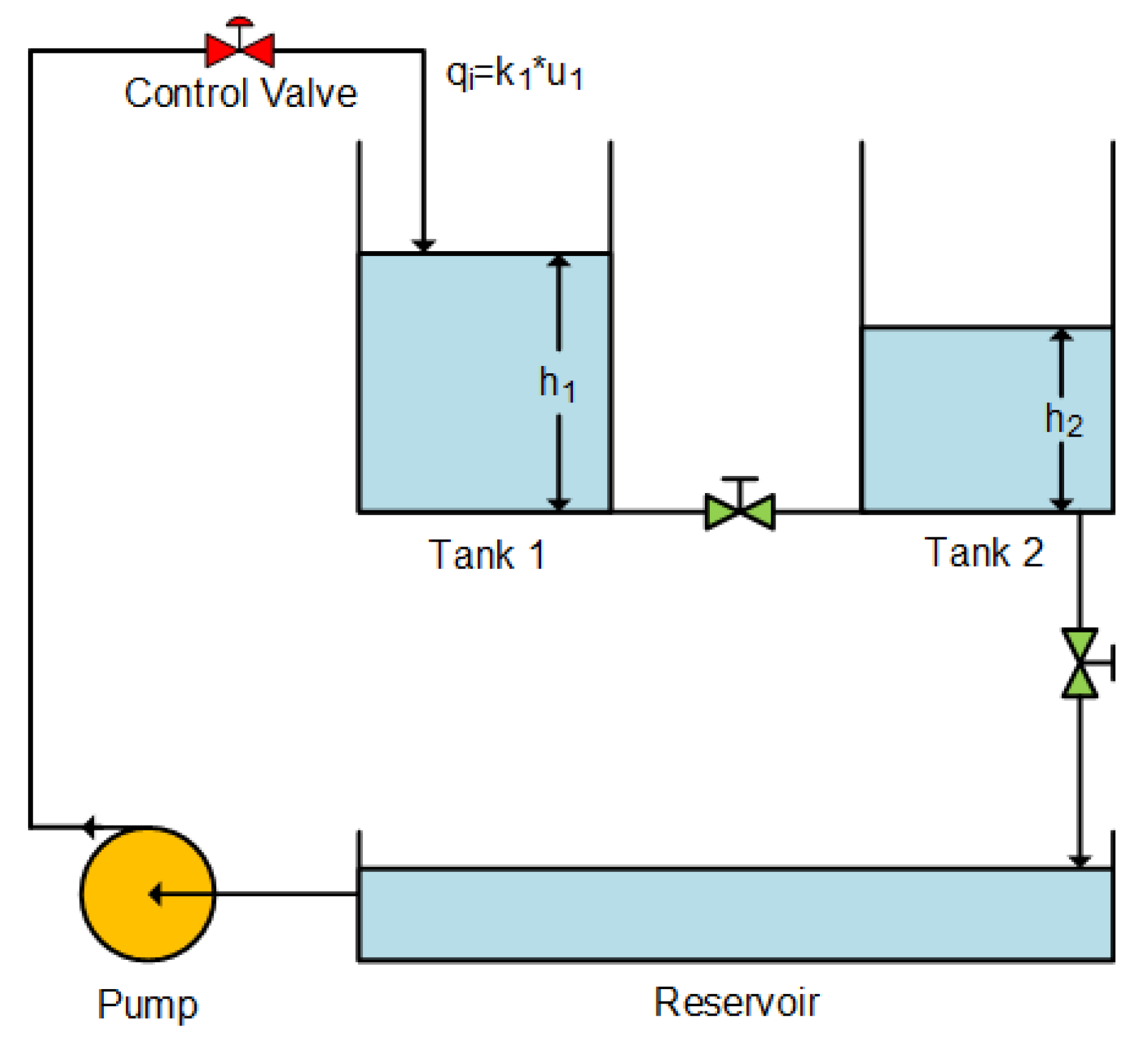 Electronics 09 00063 g010