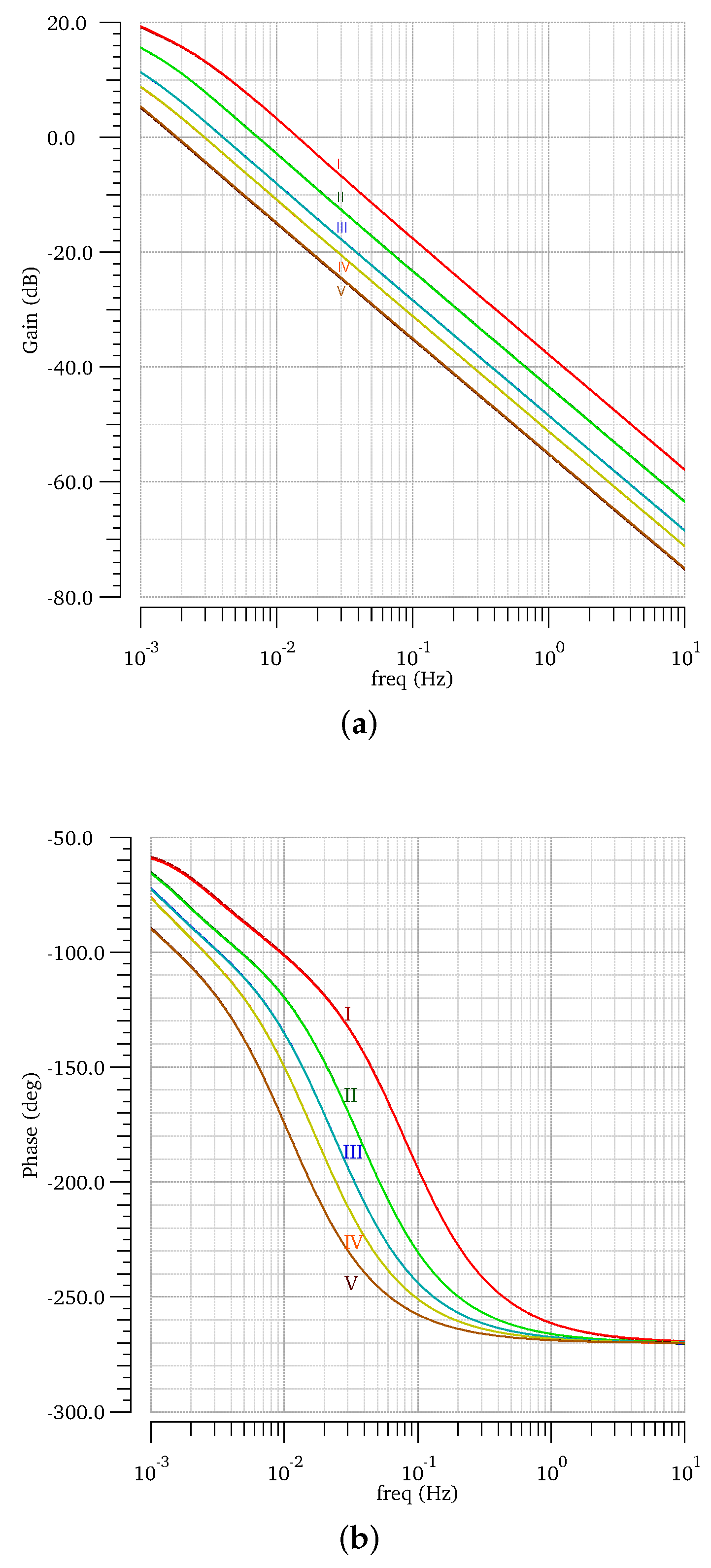 Electronics 09 00063 g018