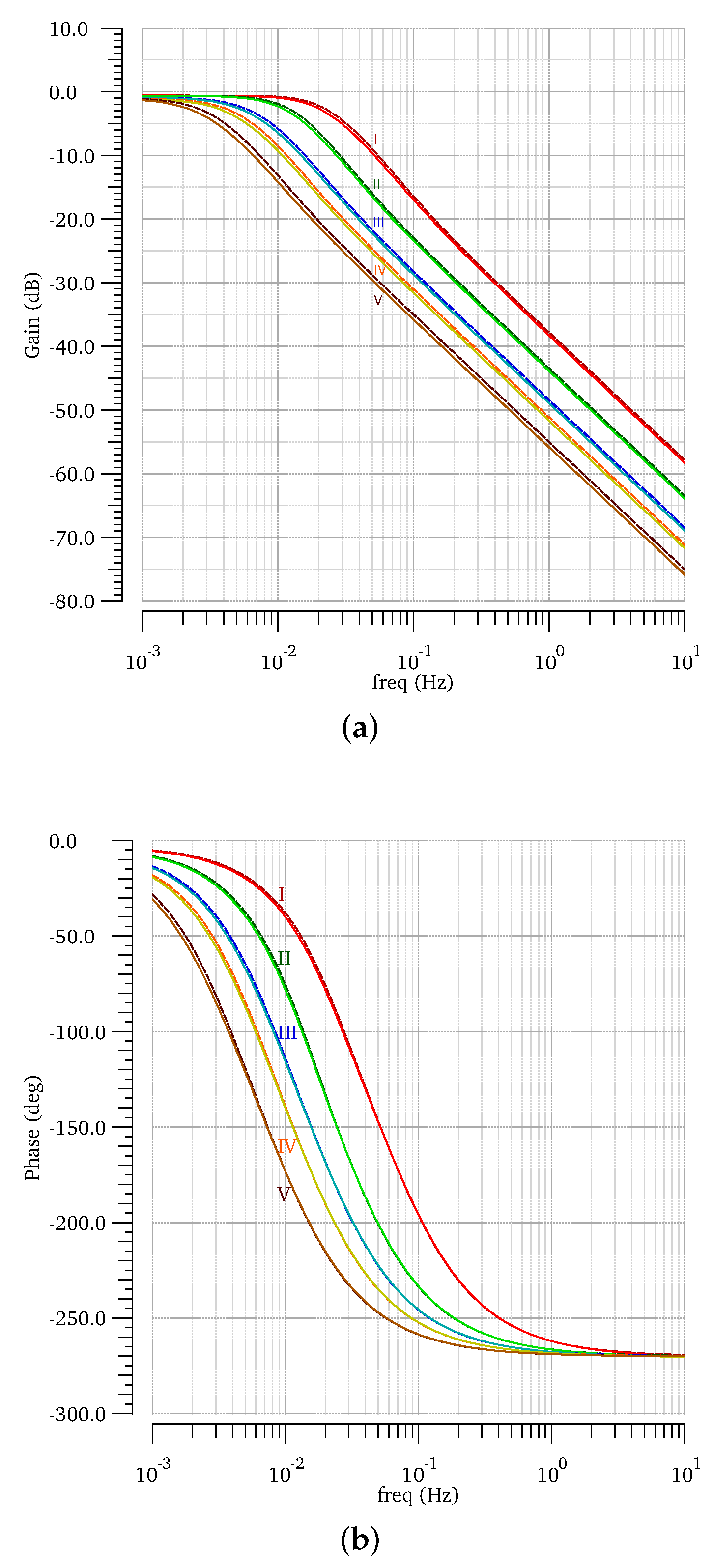 Electronics 09 00063 g019