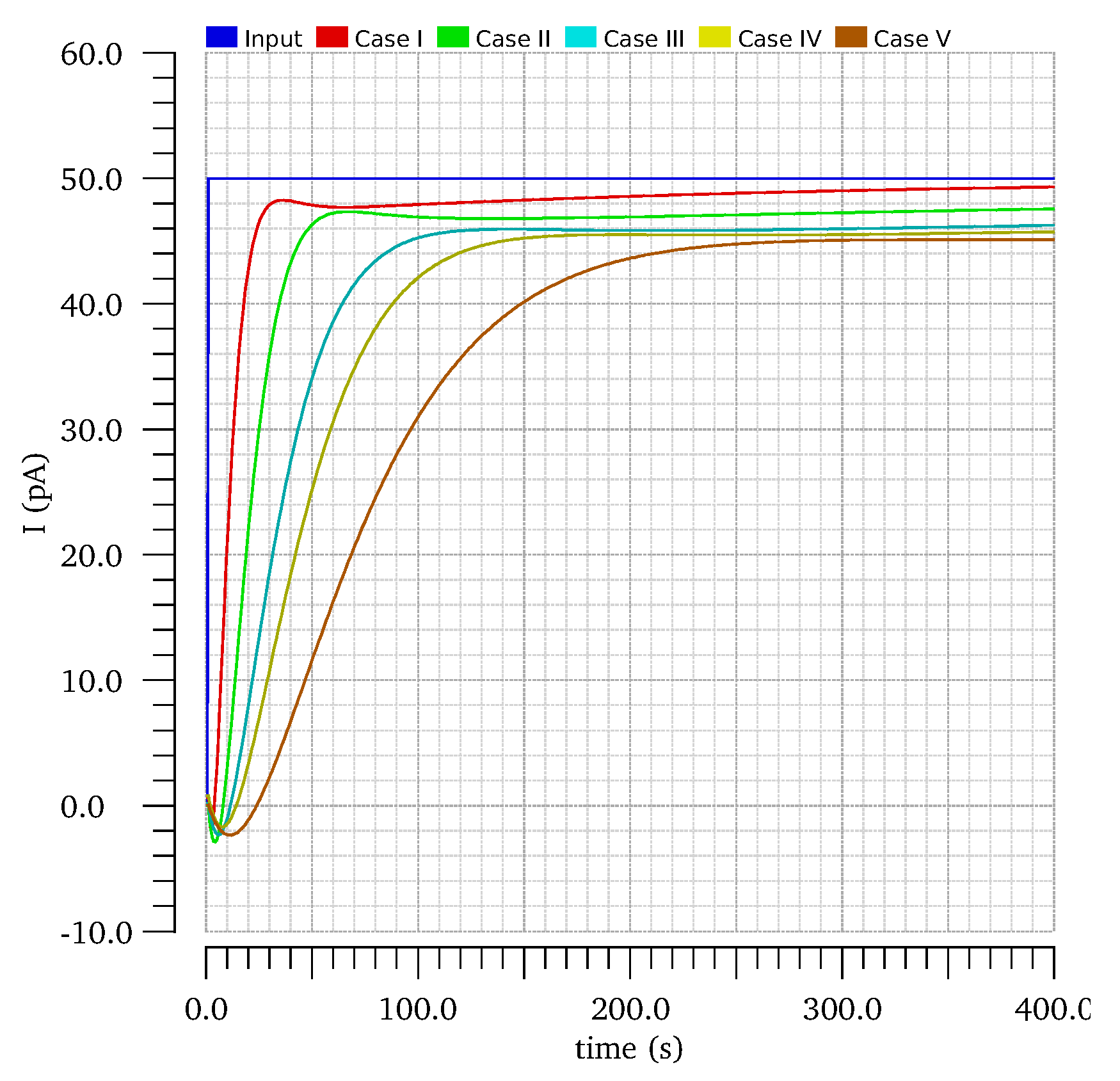 Electronics 09 00063 g020