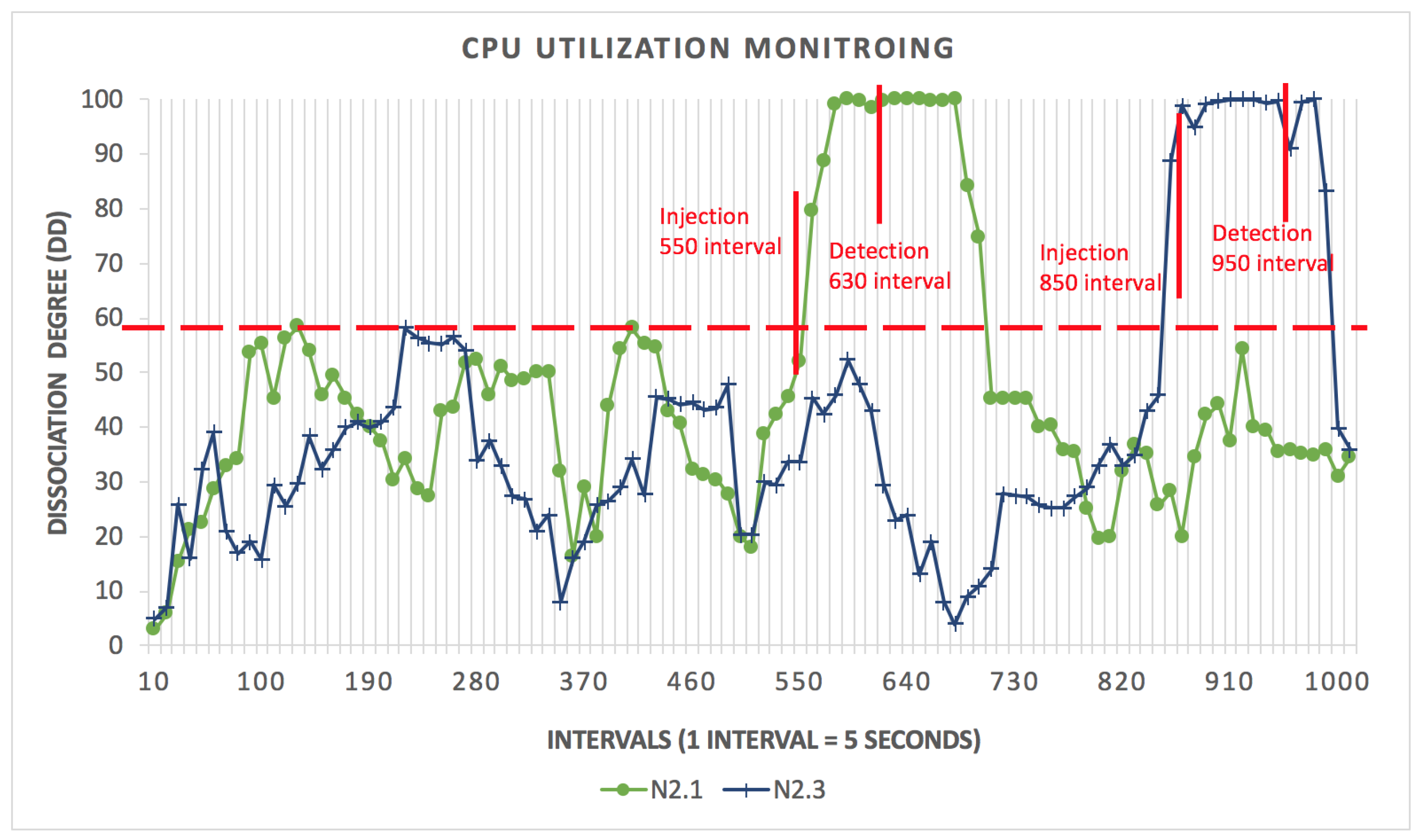 Electronics 09 00064 g003