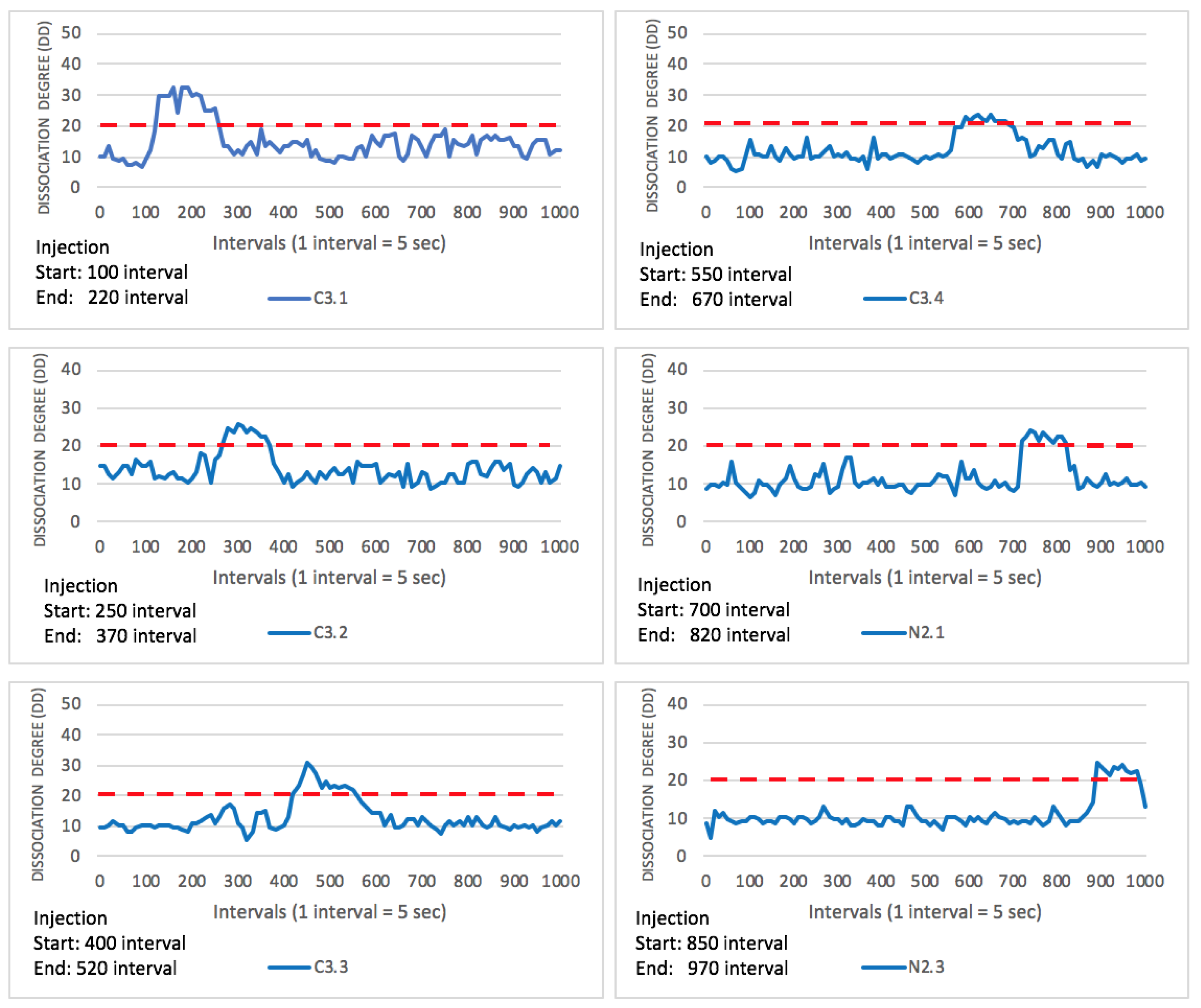 Electronics 09 00064 g006