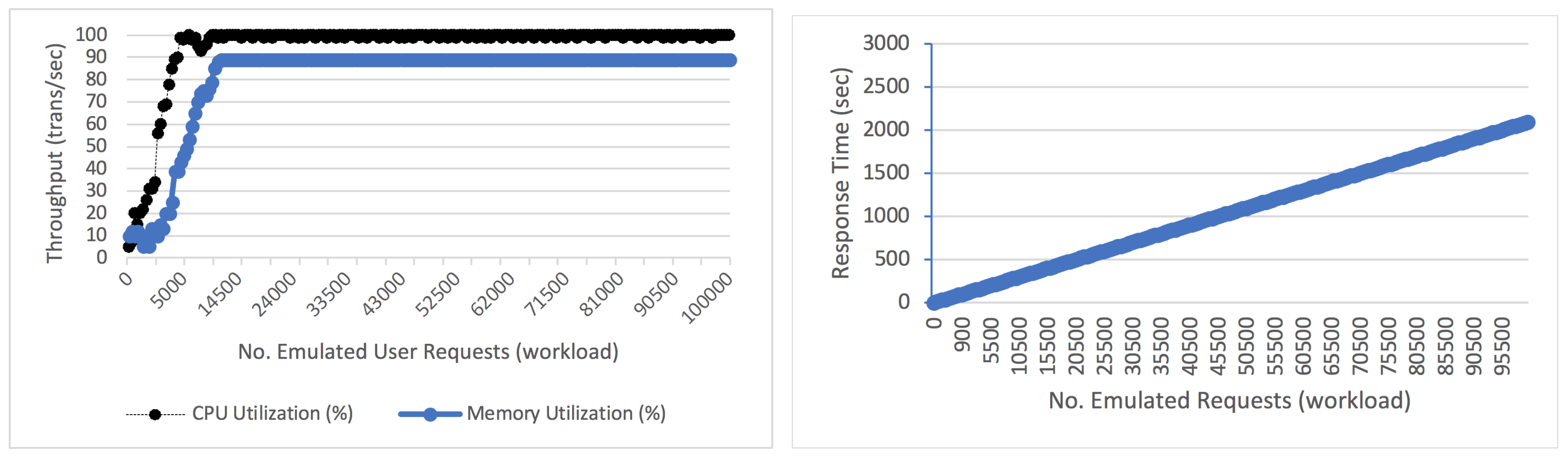Electronics 09 00064 g007