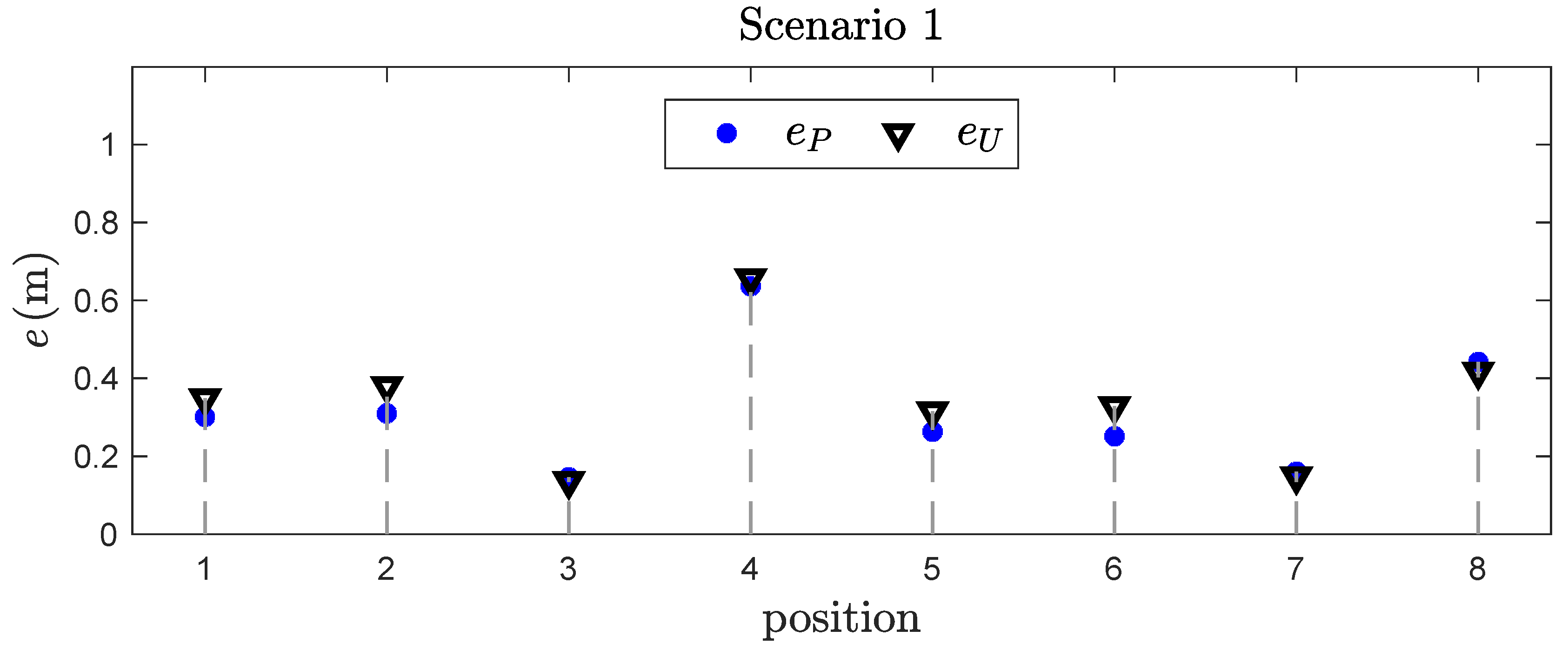 Electronics 09 00065 g002
