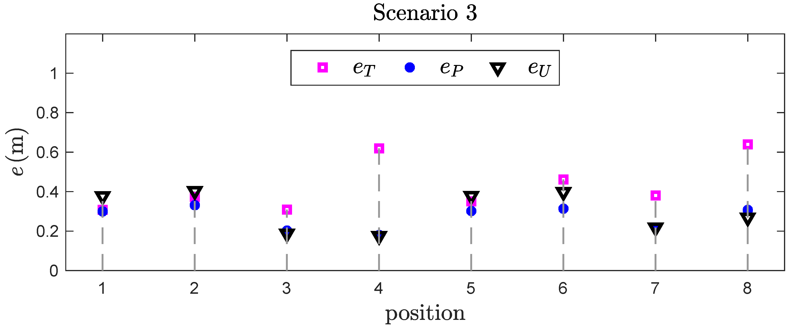 Electronics 09 00065 g004