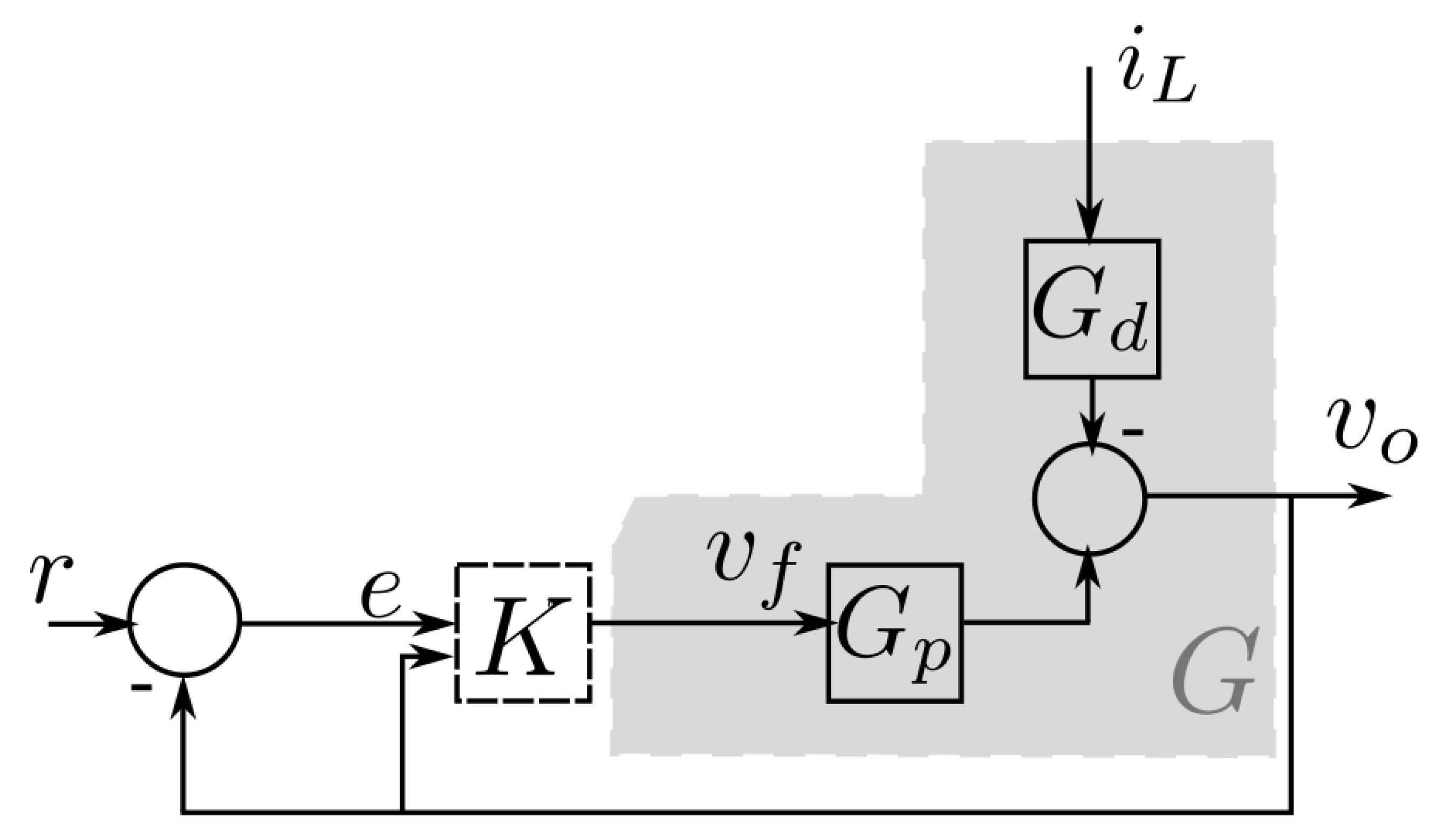 Electronics 09 00066 g003