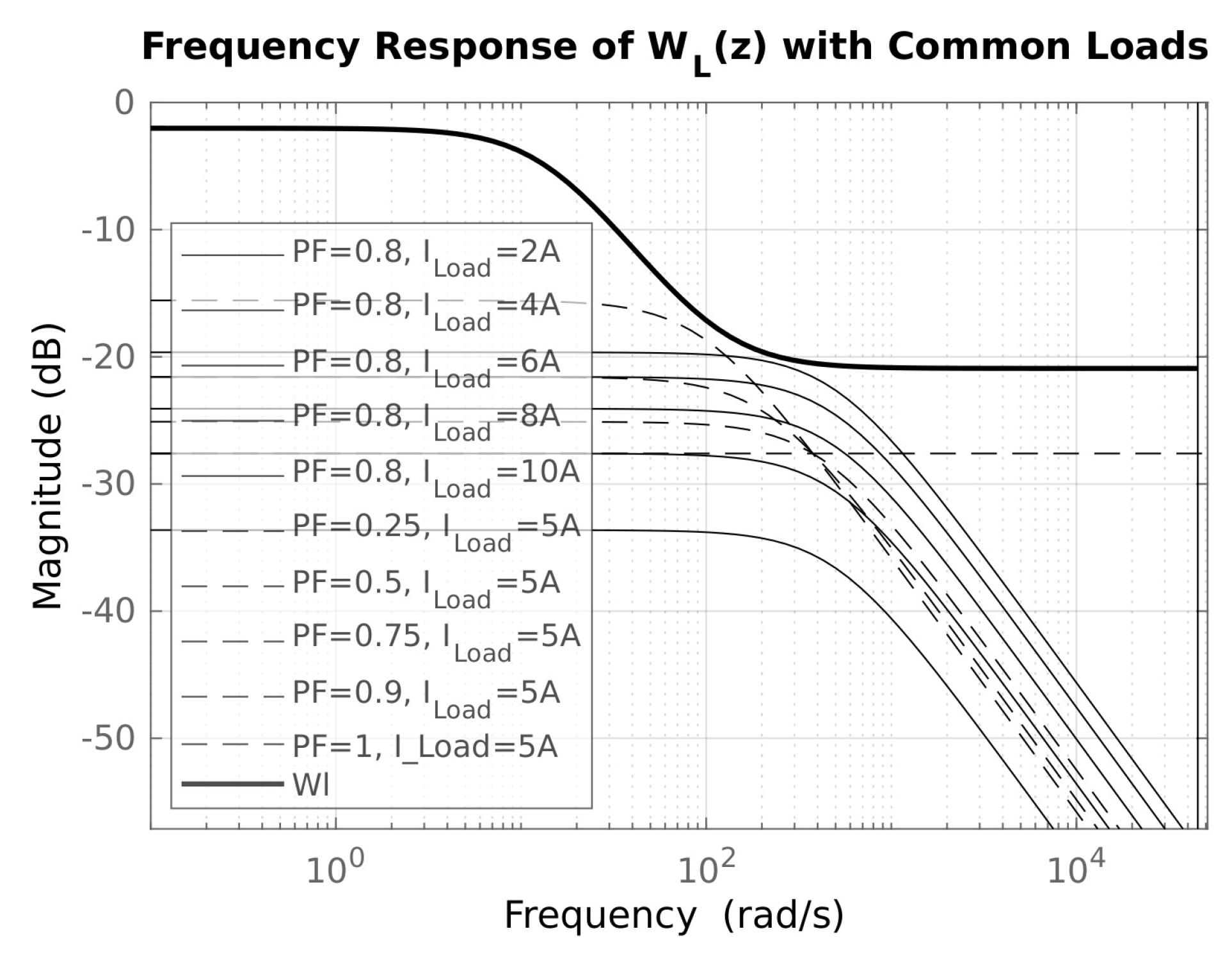 Electronics 09 00066 g008