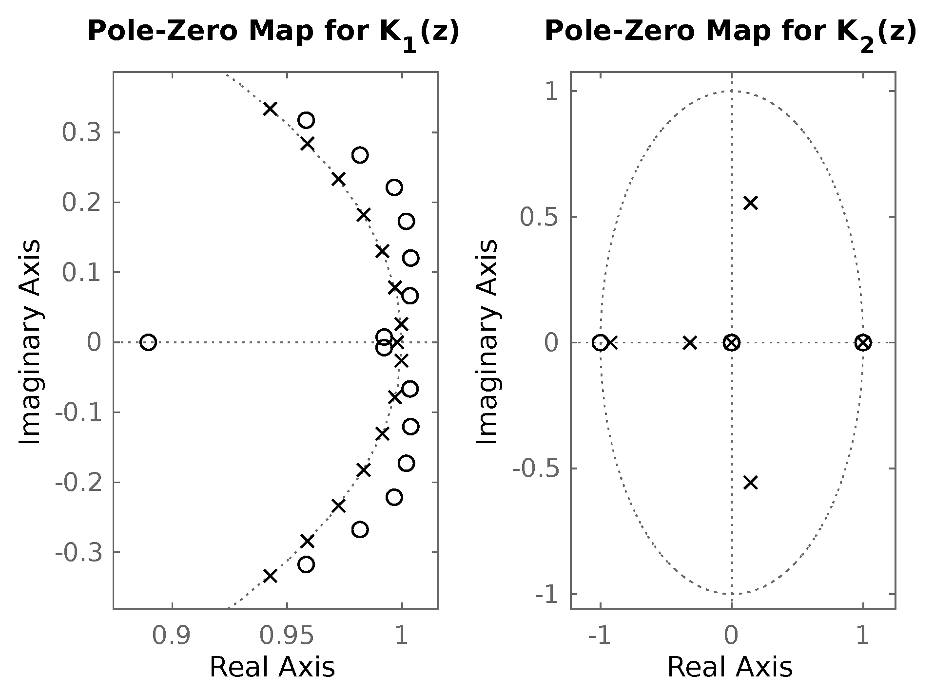 Electronics 09 00066 g010