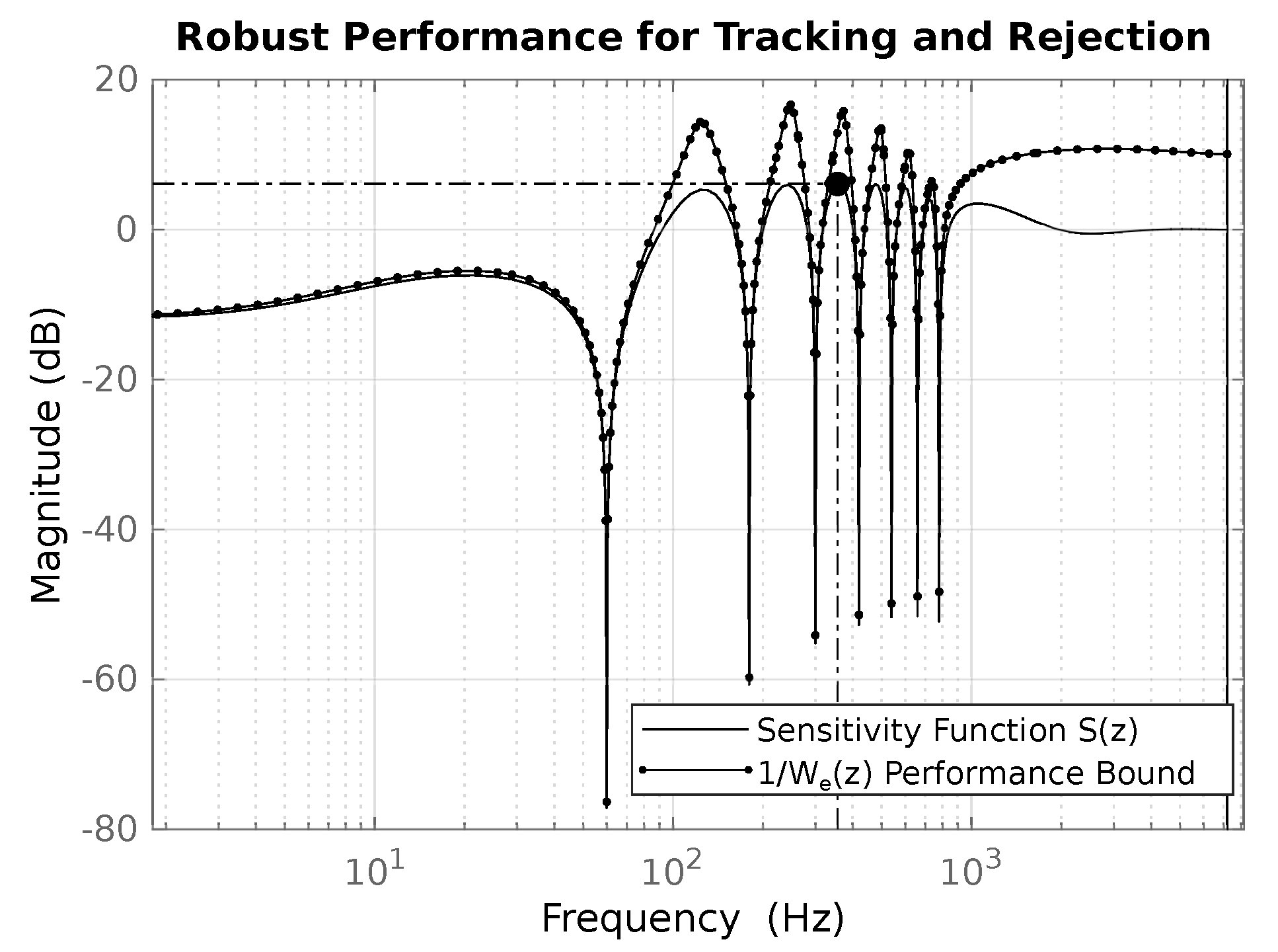 Electronics 09 00066 g012