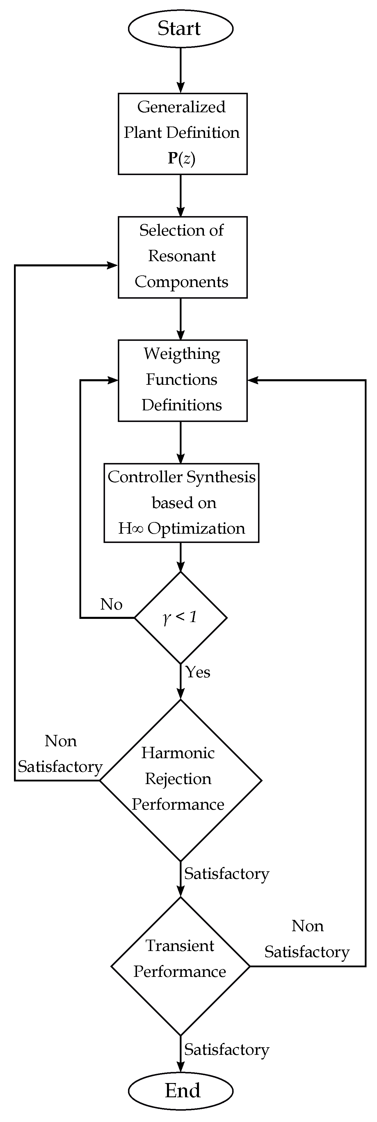 Electronics 09 00066 g014