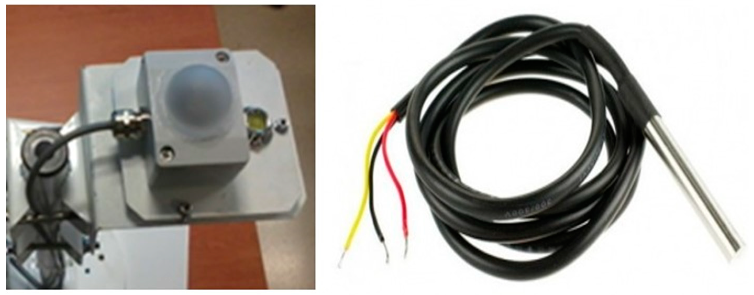 Electronics 09 00067 g003