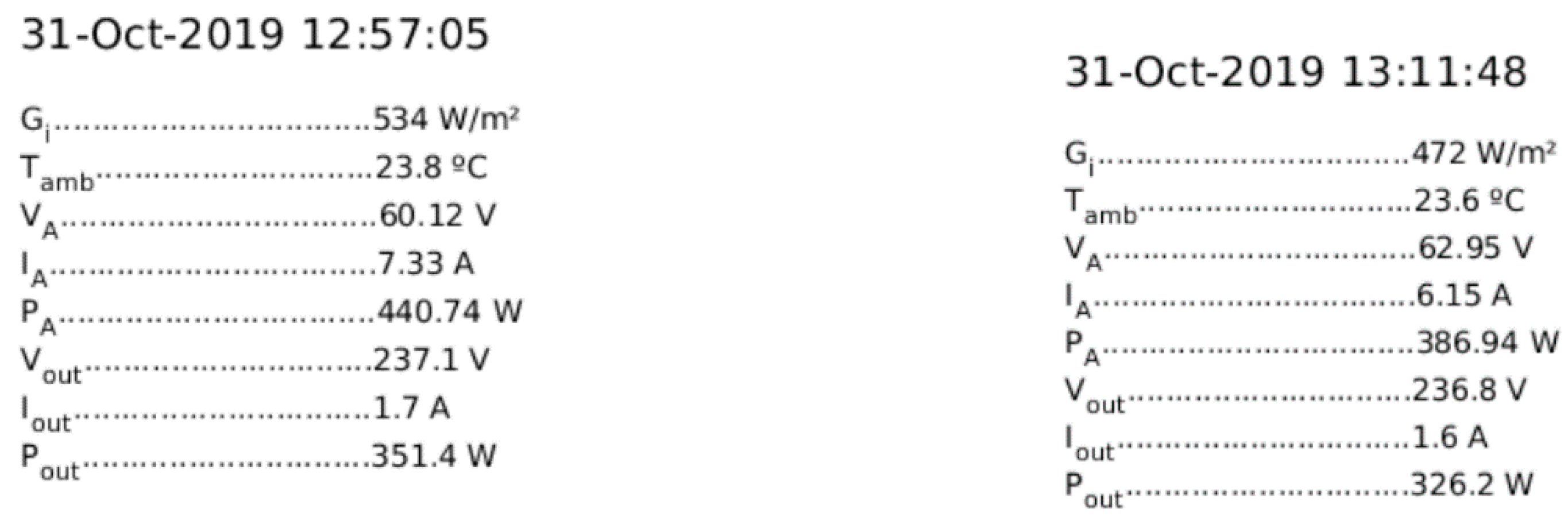 Electronics 09 00067 g008