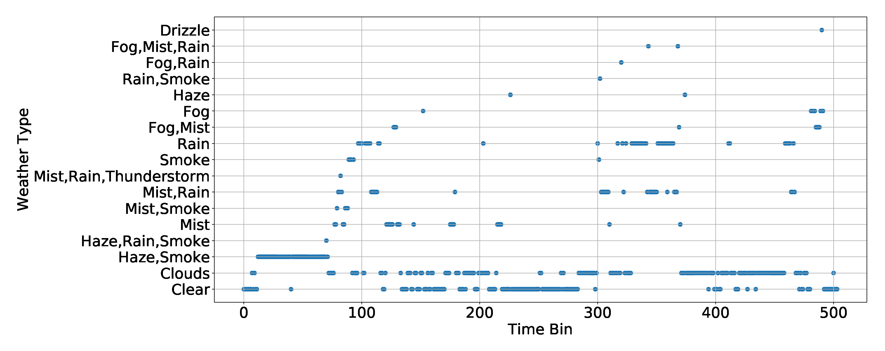 Electronics 09 00072 g005