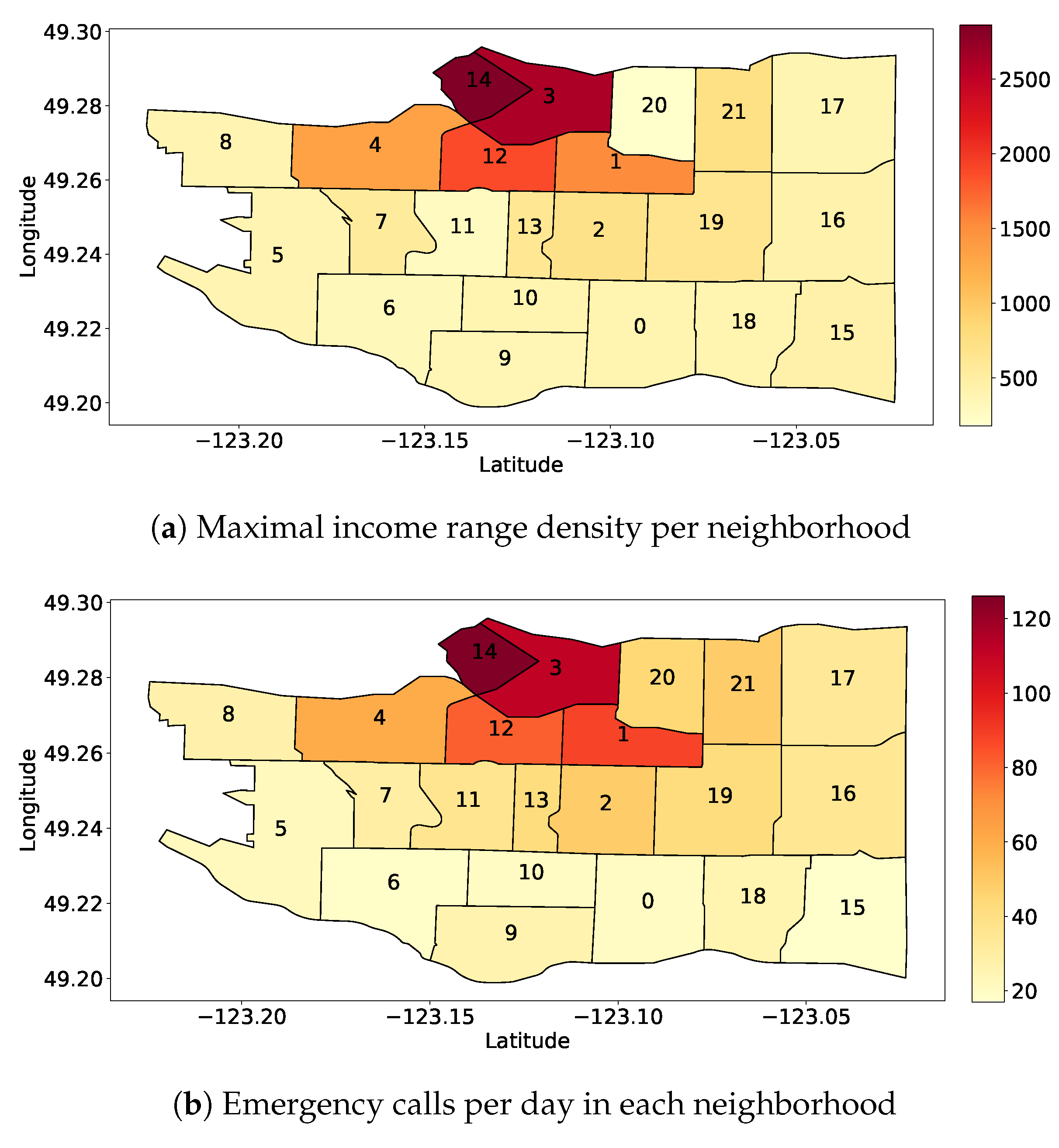 Electronics 09 00072 g006