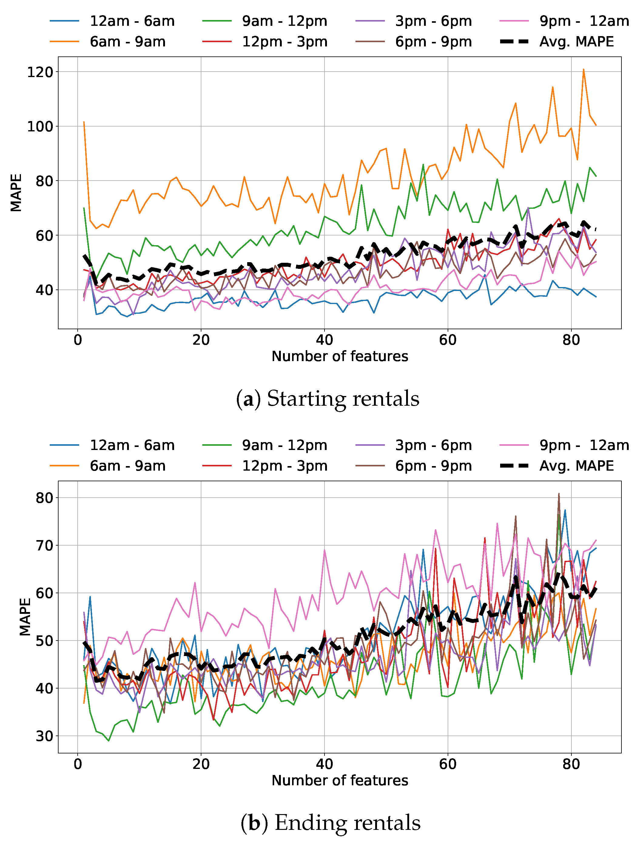Electronics 09 00072 g012