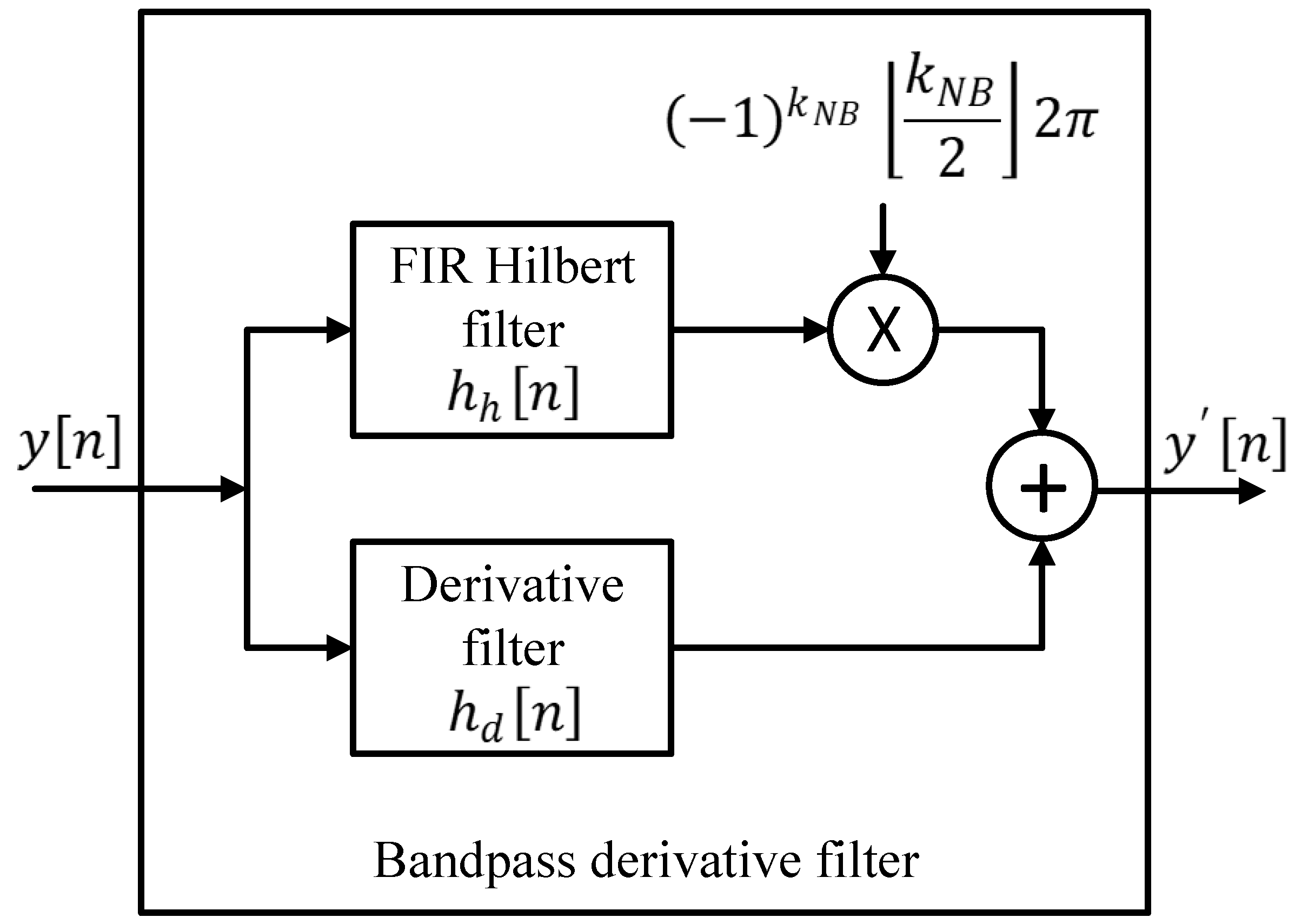 Electronics 09 00073 g004