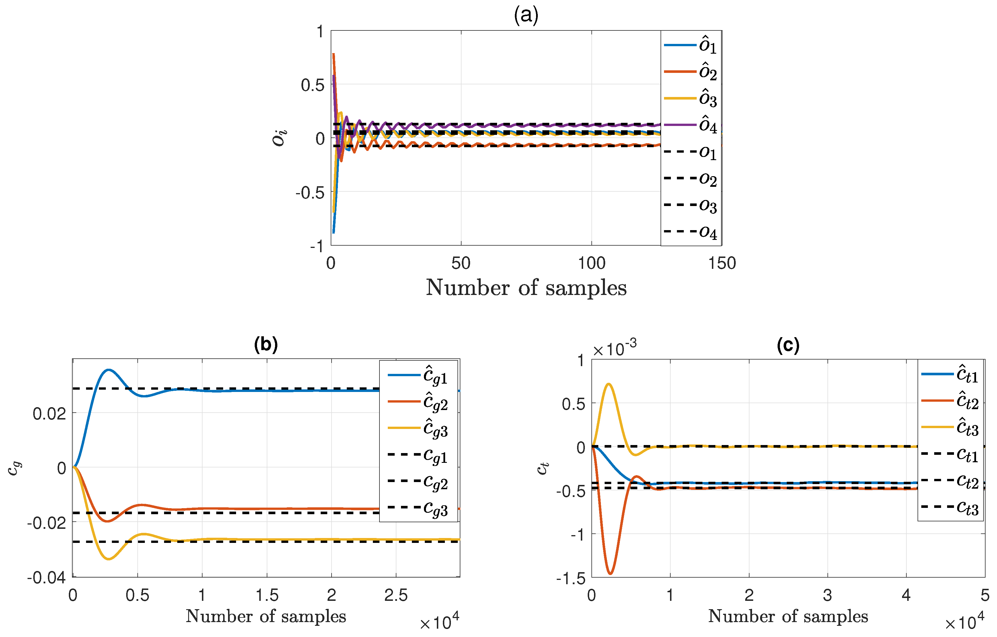 Electronics 09 00073 g007