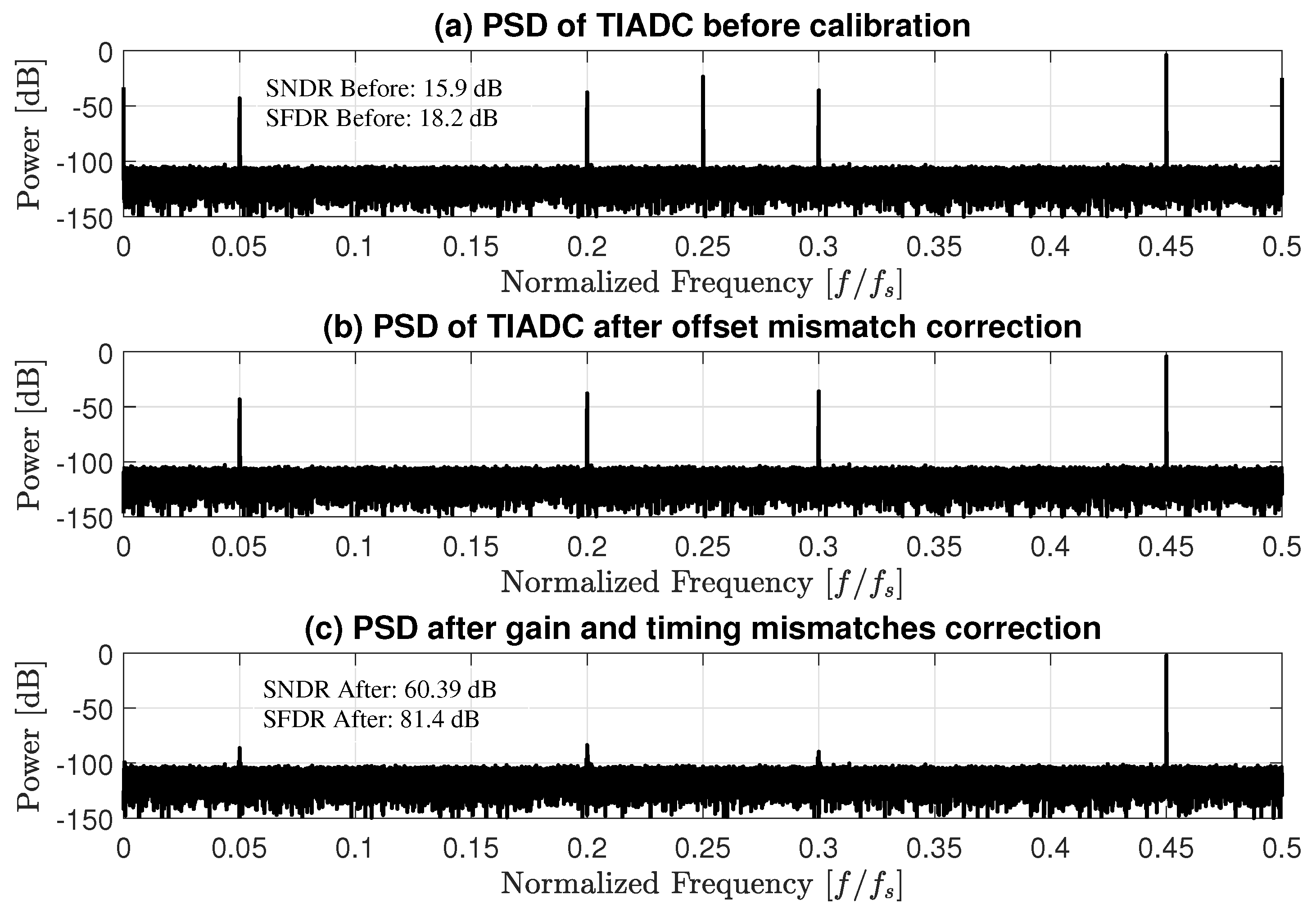 Electronics 09 00073 g010