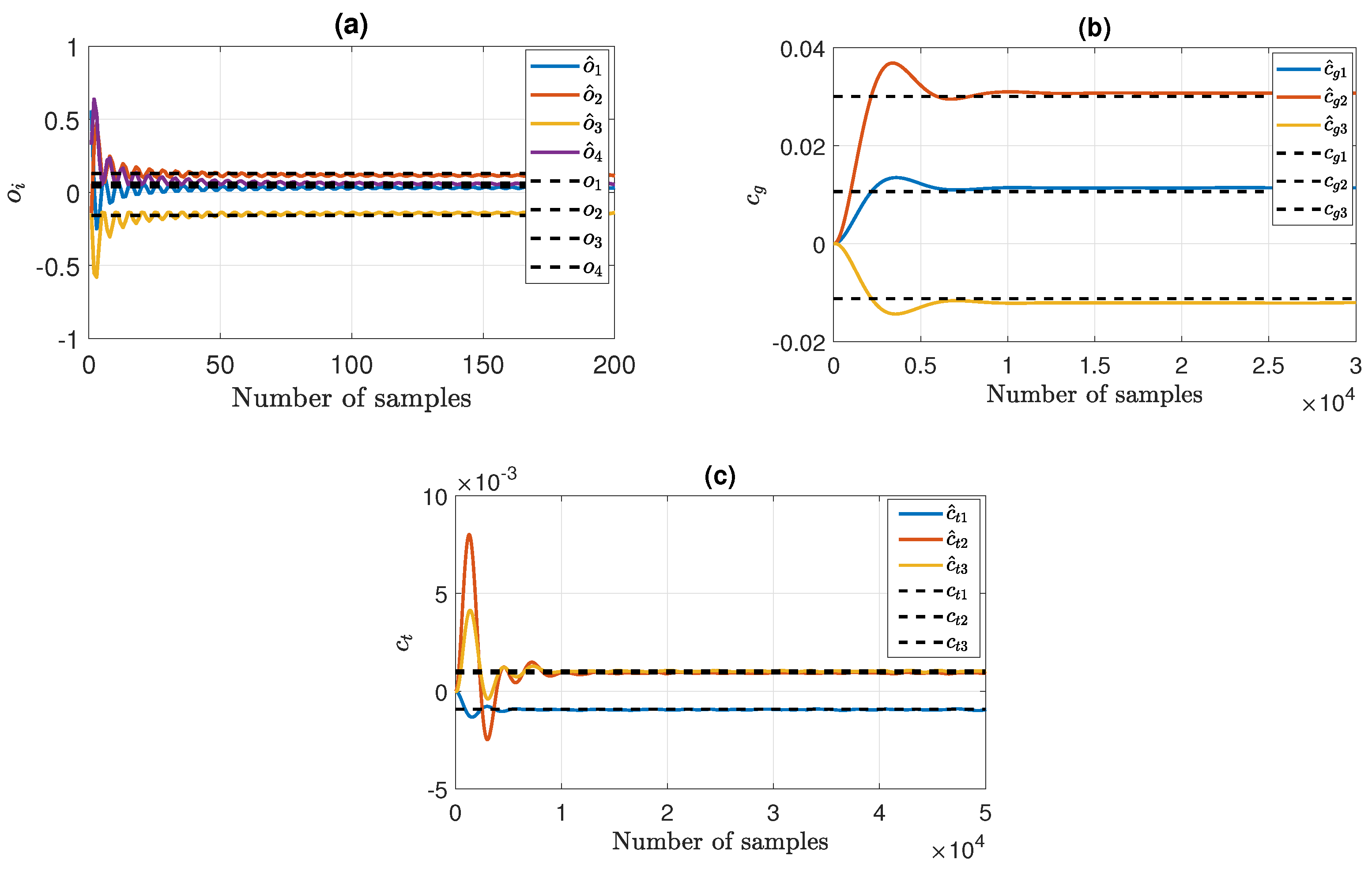 Electronics 09 00073 g011