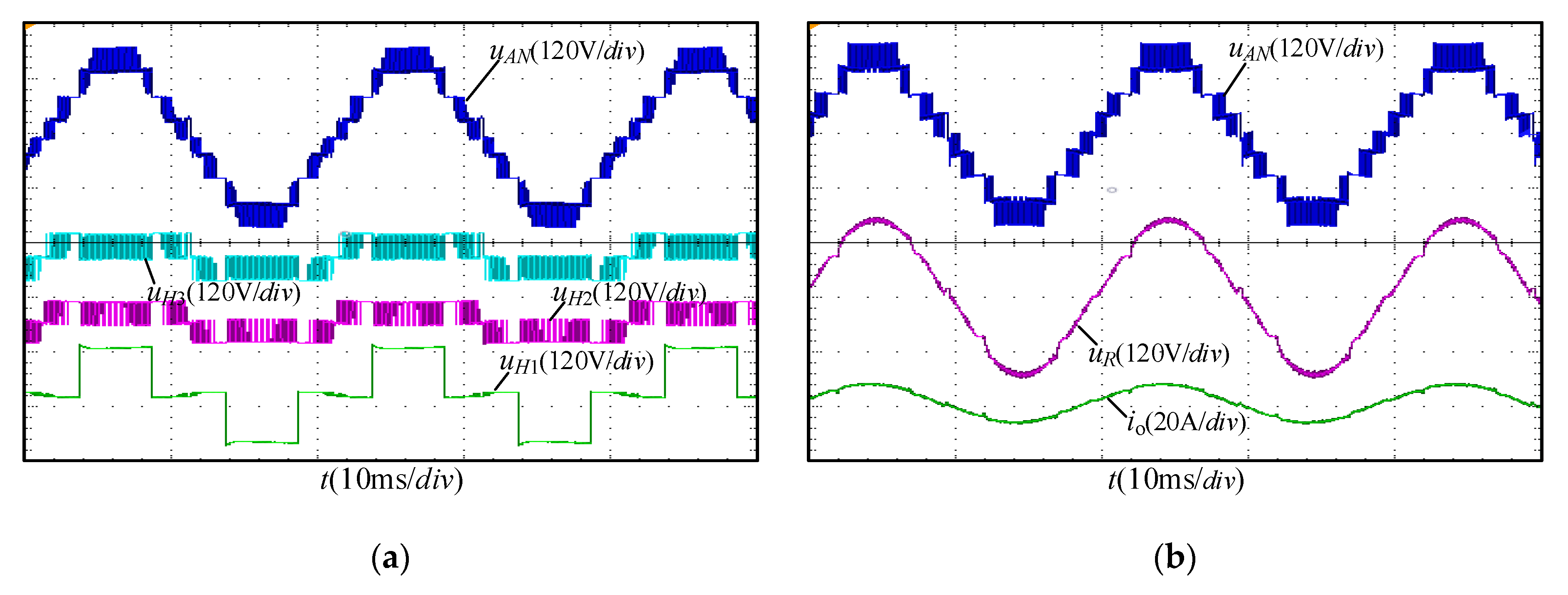 Electronics 09 00075 g009a