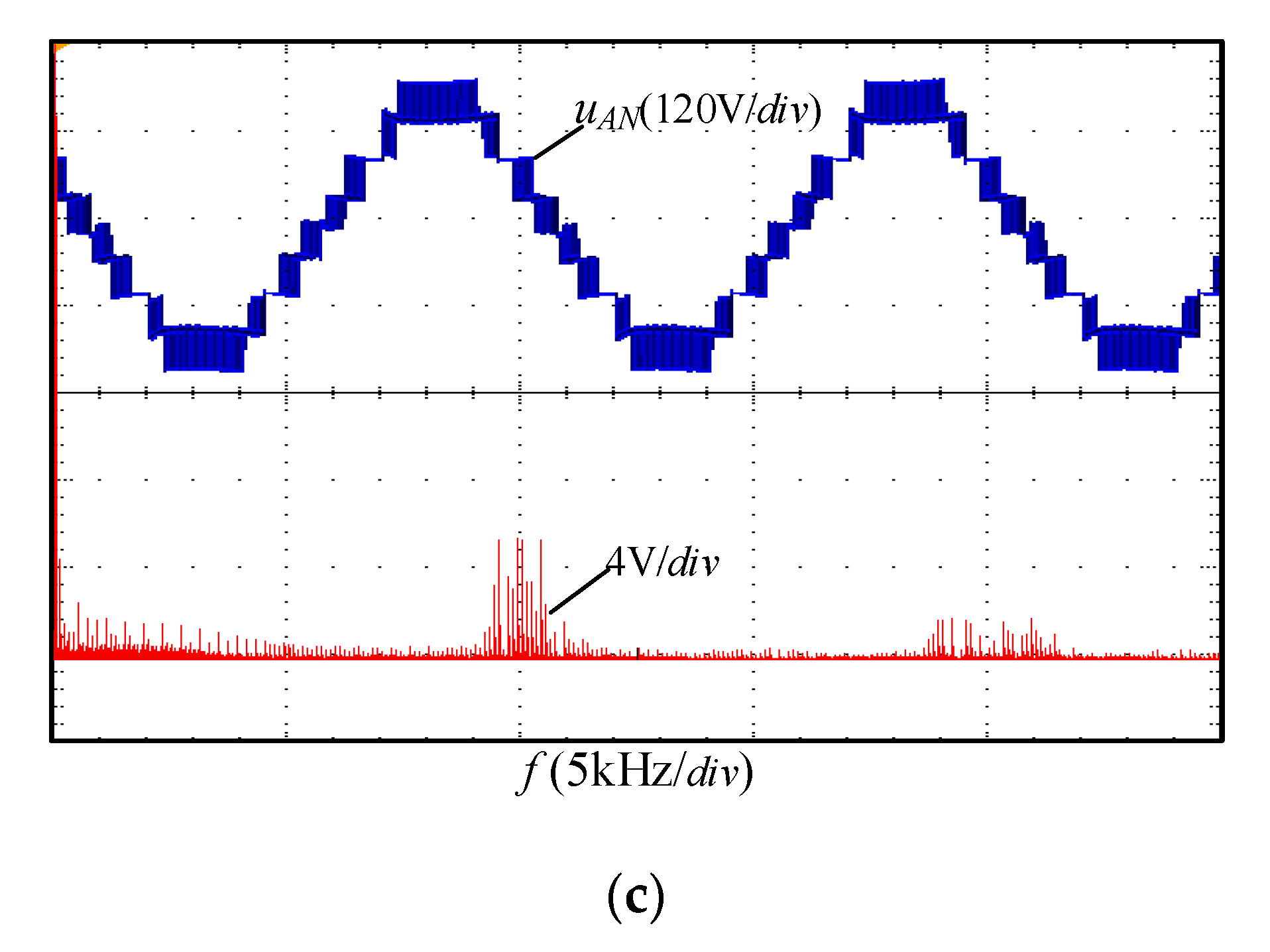 Electronics 09 00075 g009b