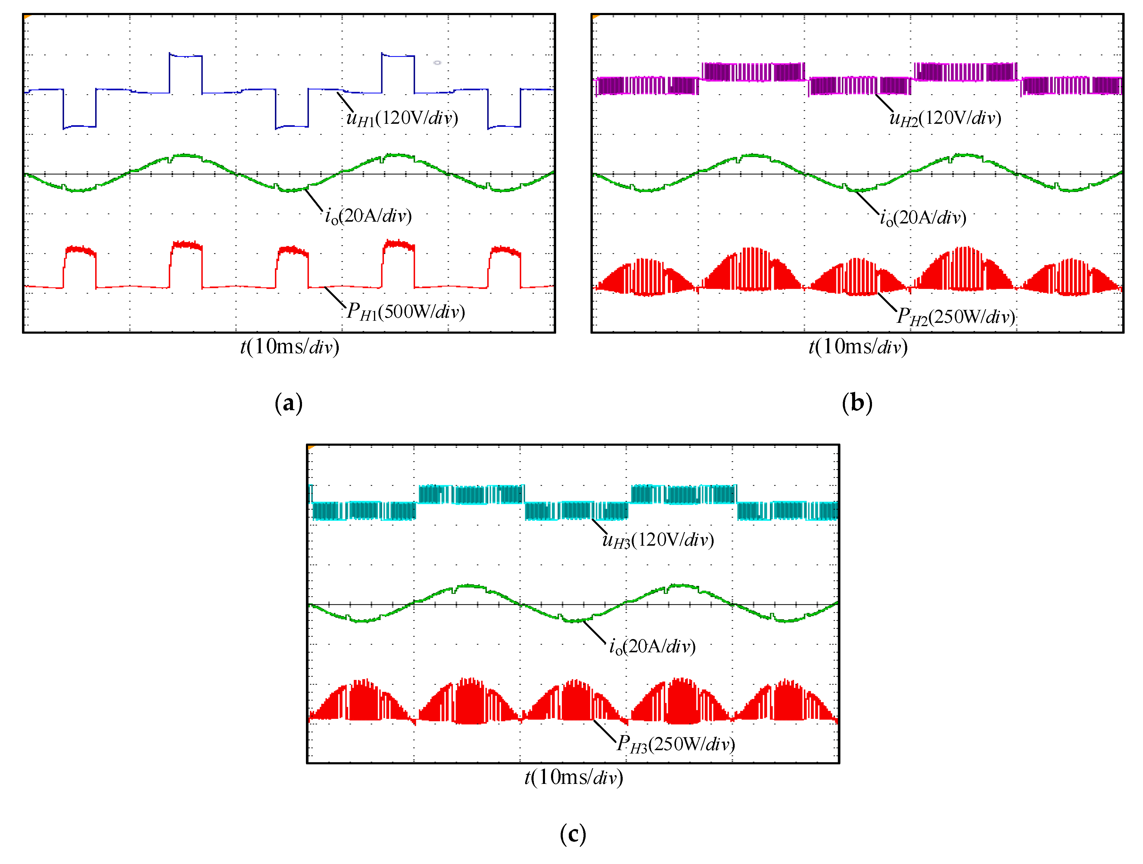 Electronics 09 00075 g012