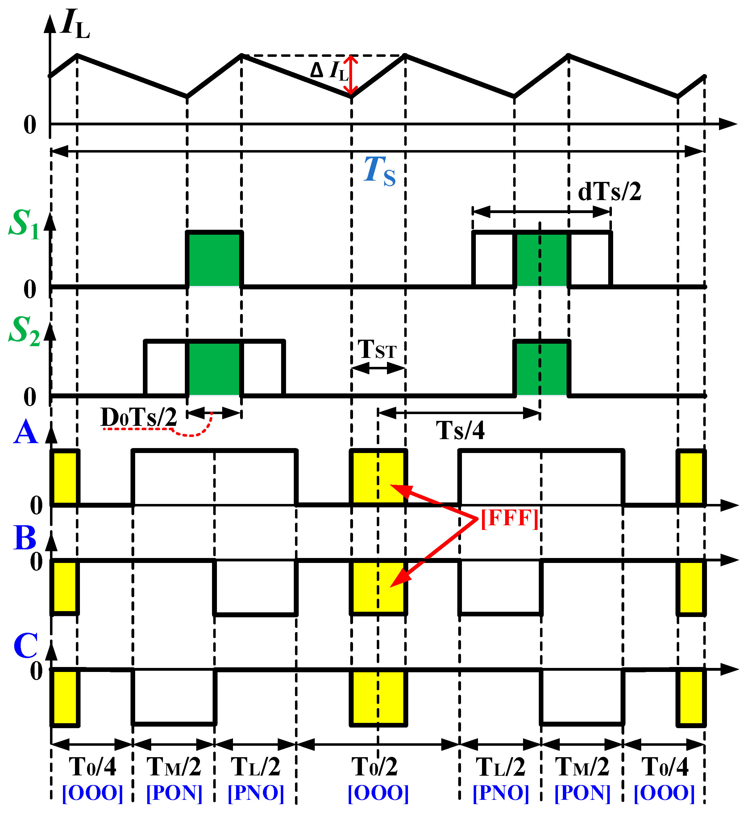 Electronics 09 00076 g004