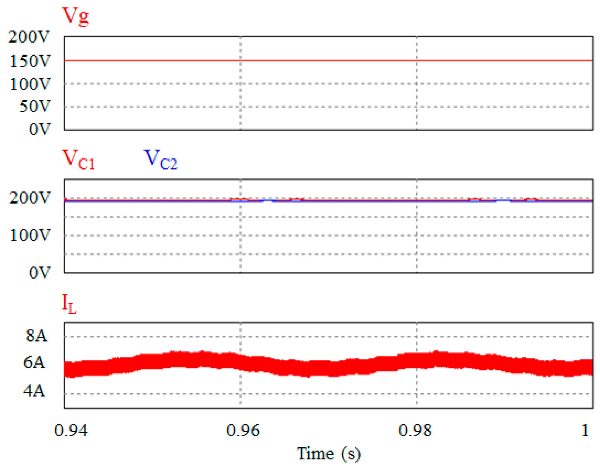 Electronics 09 00076 g005