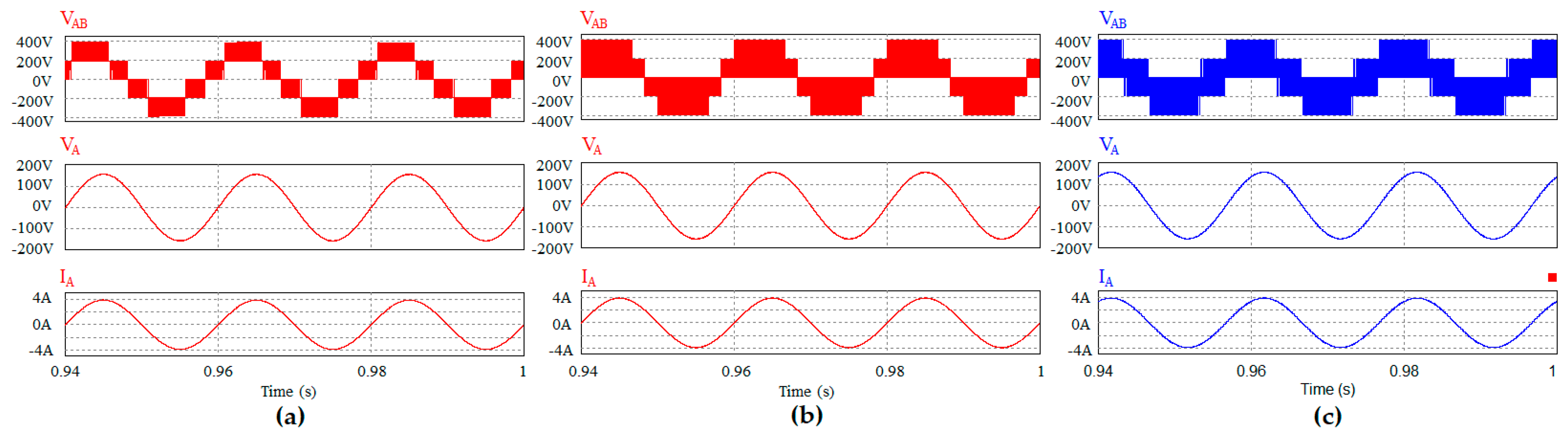 Electronics 09 00076 g007