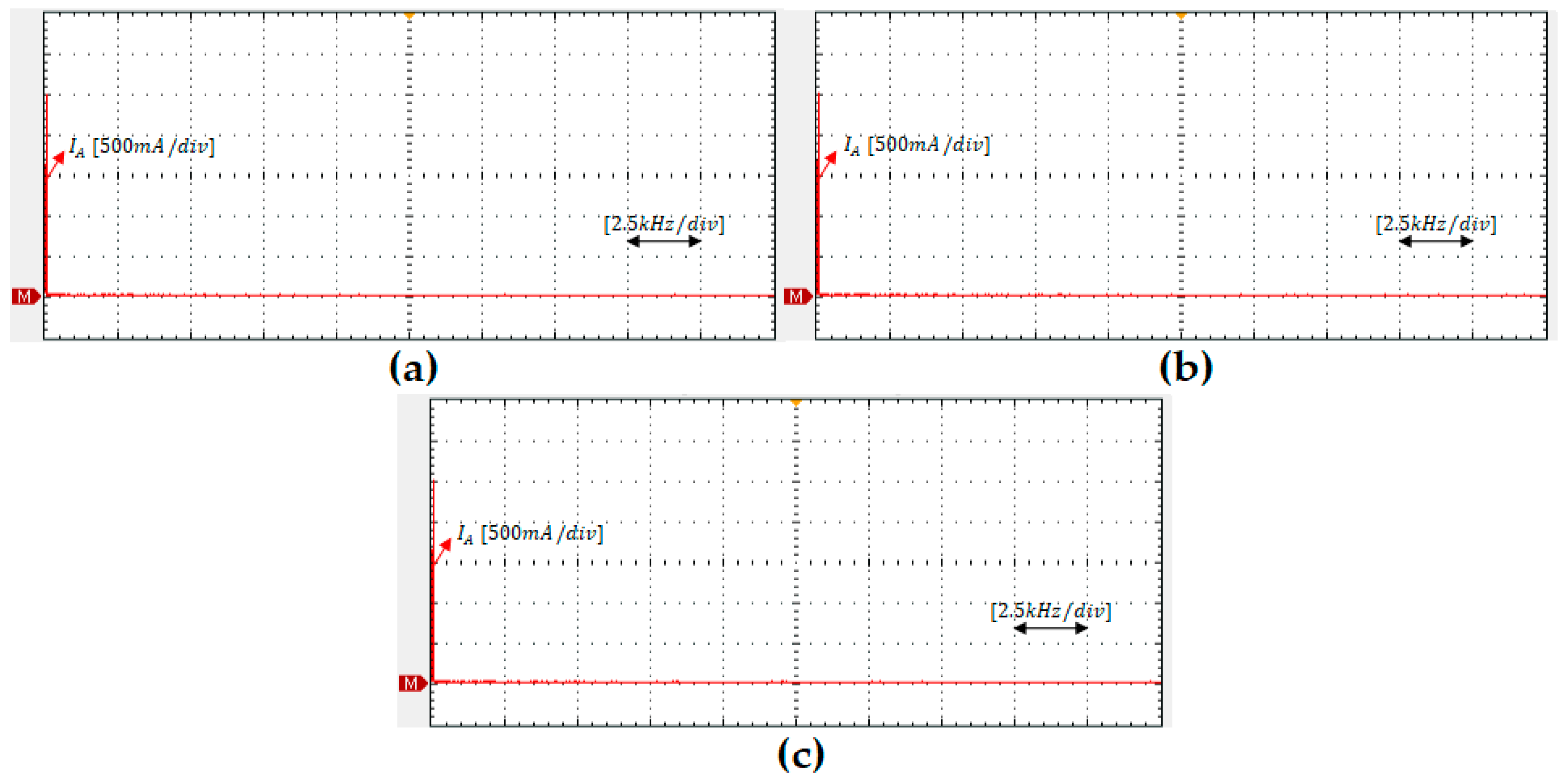 Electronics 09 00076 g015