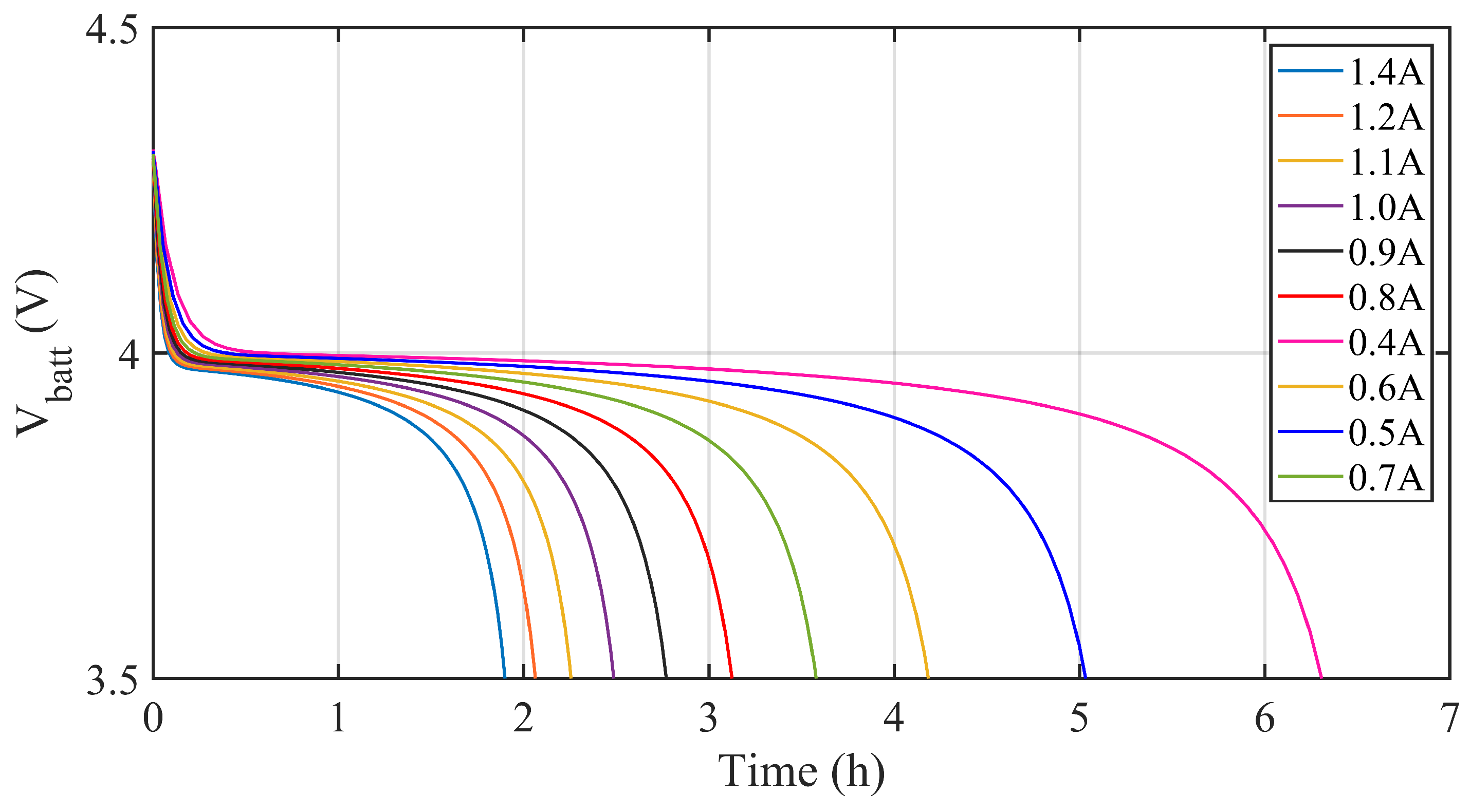 Electronics 09 00078 g002 Electronics 09 00078 g002