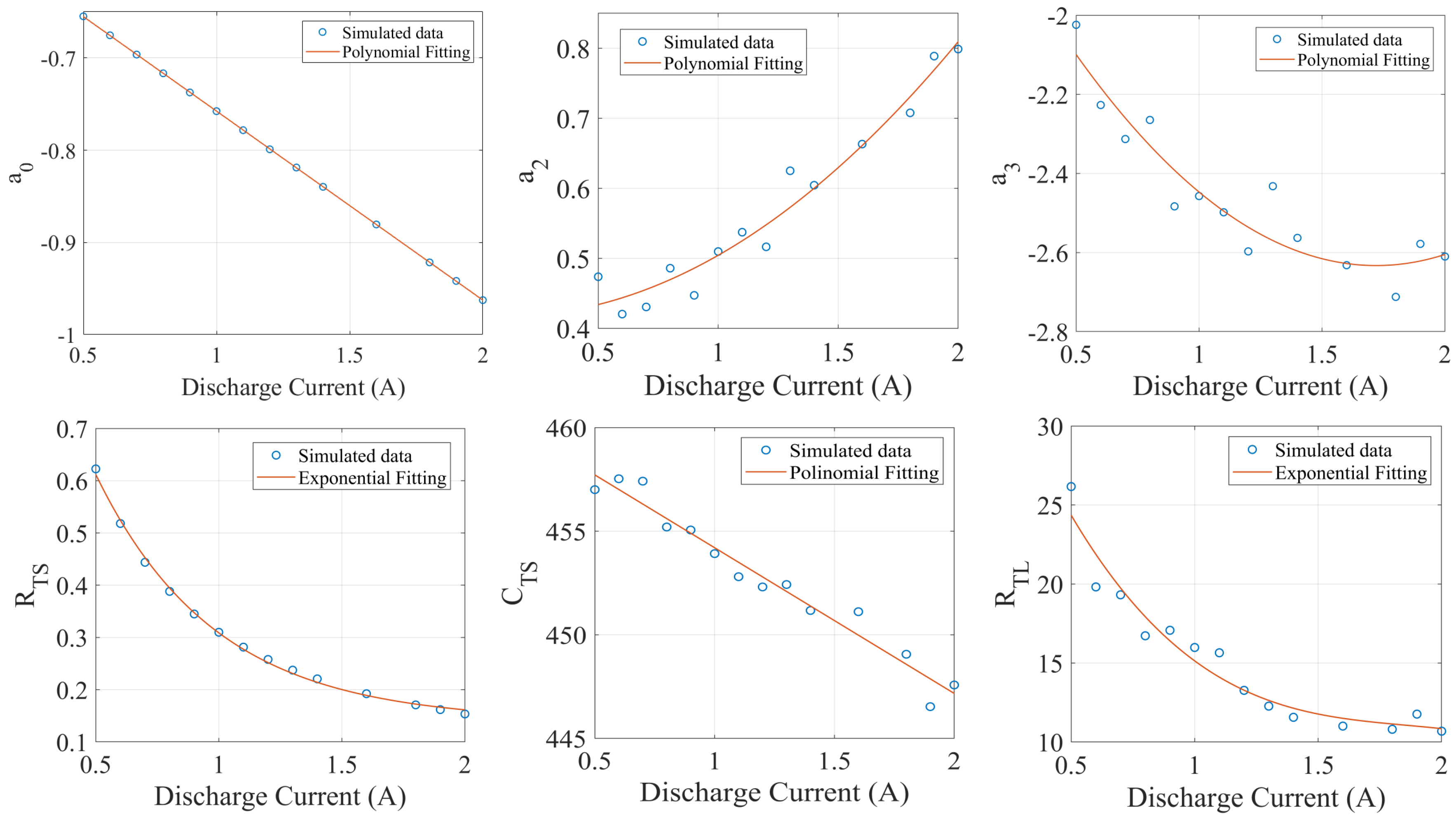 Electronics 09 00078 g003 Electronics 09 00078 g003