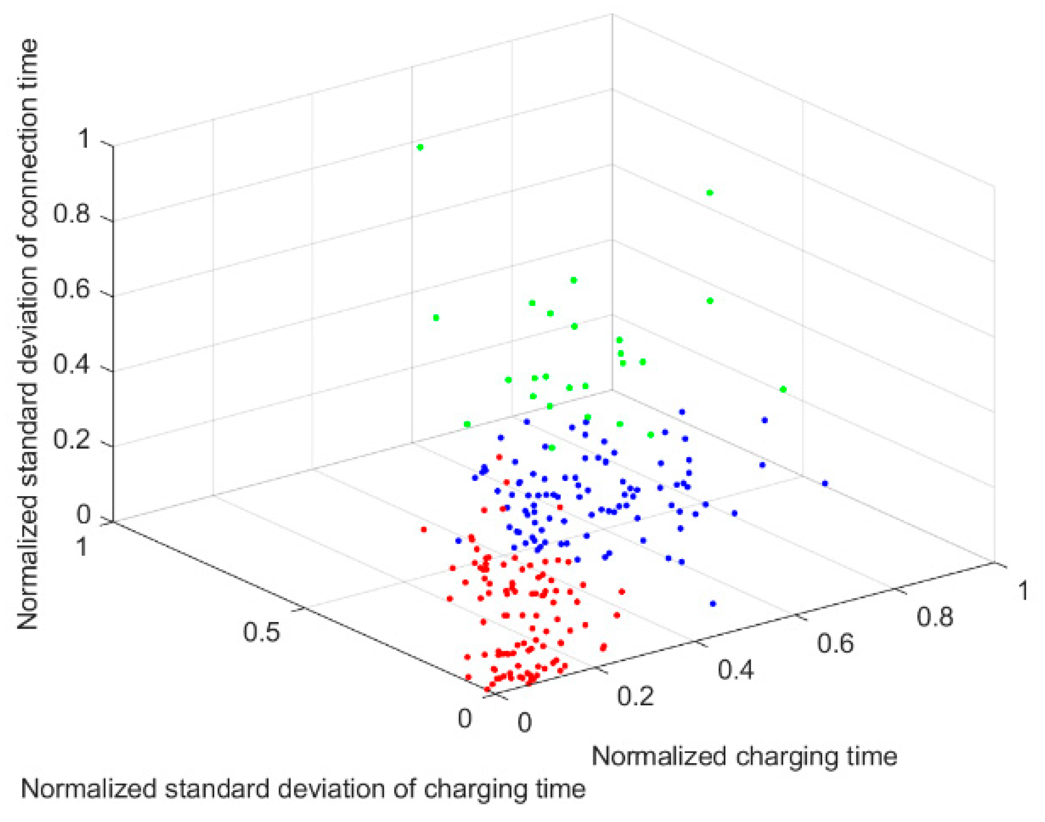 Electronics 09 00080 g008