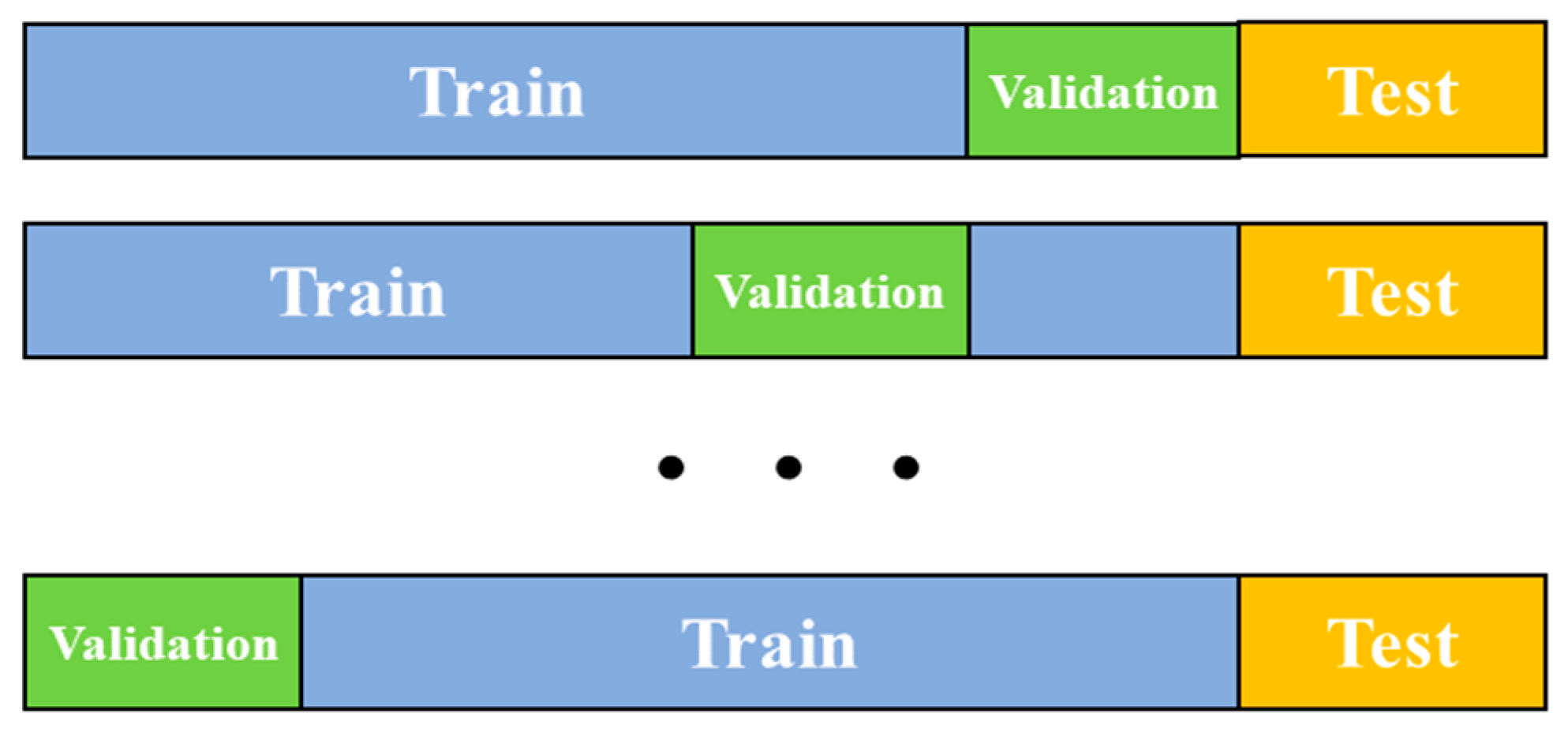 Electronics 09 00080 g010