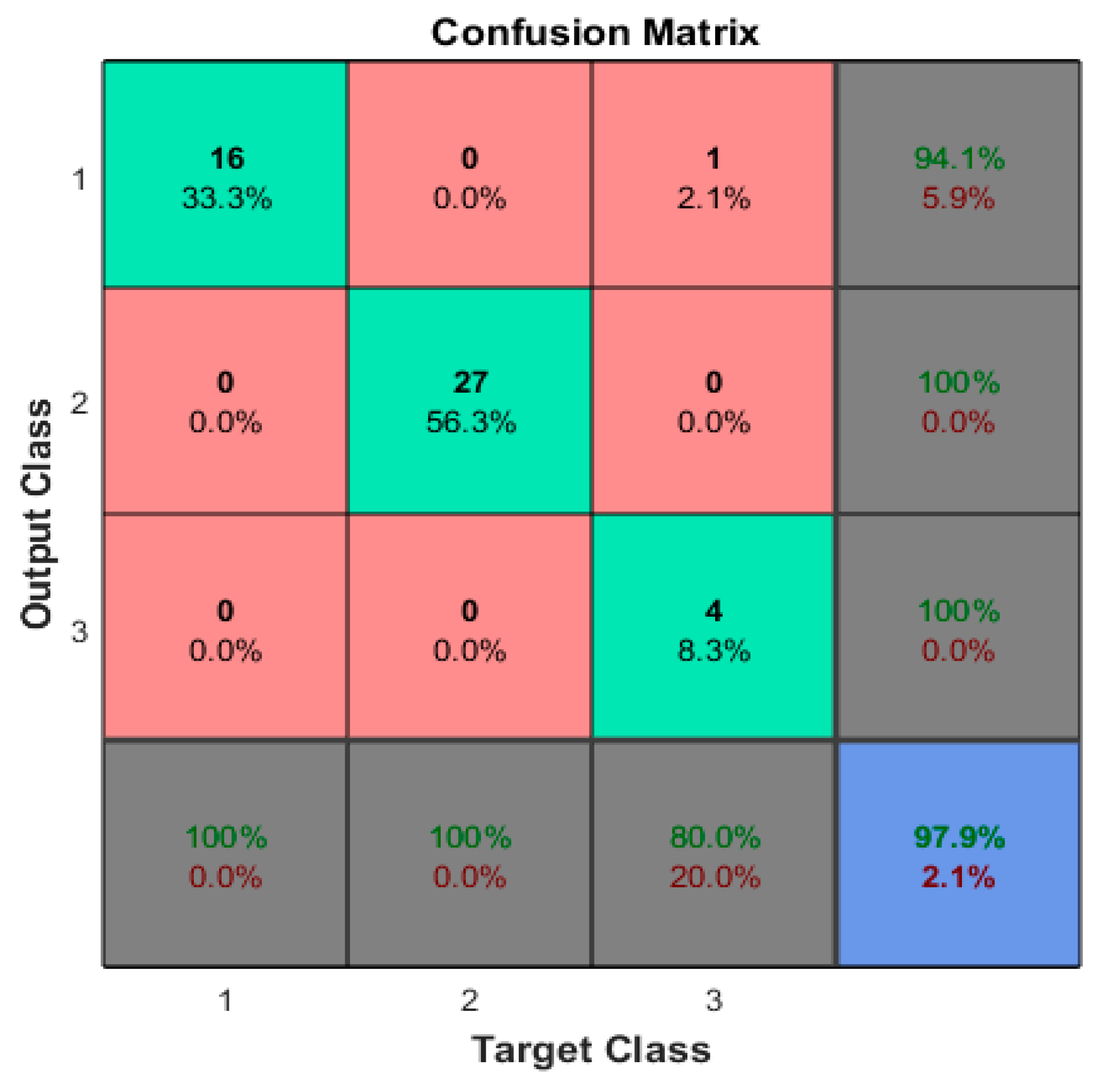 Electronics 09 00080 g012