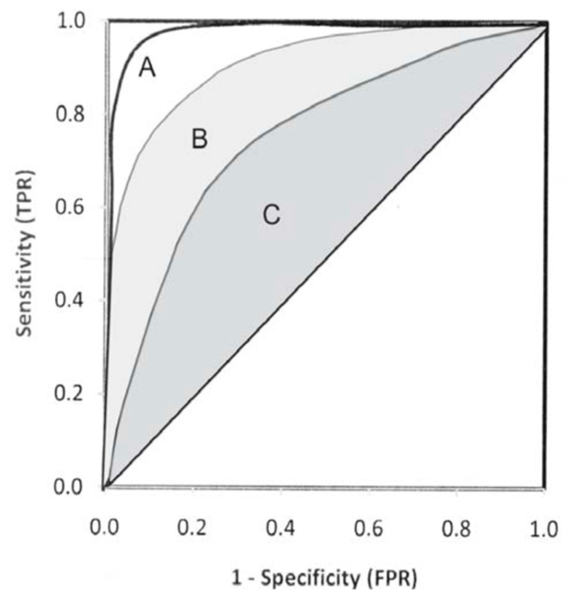 Electronics 09 00080 g013