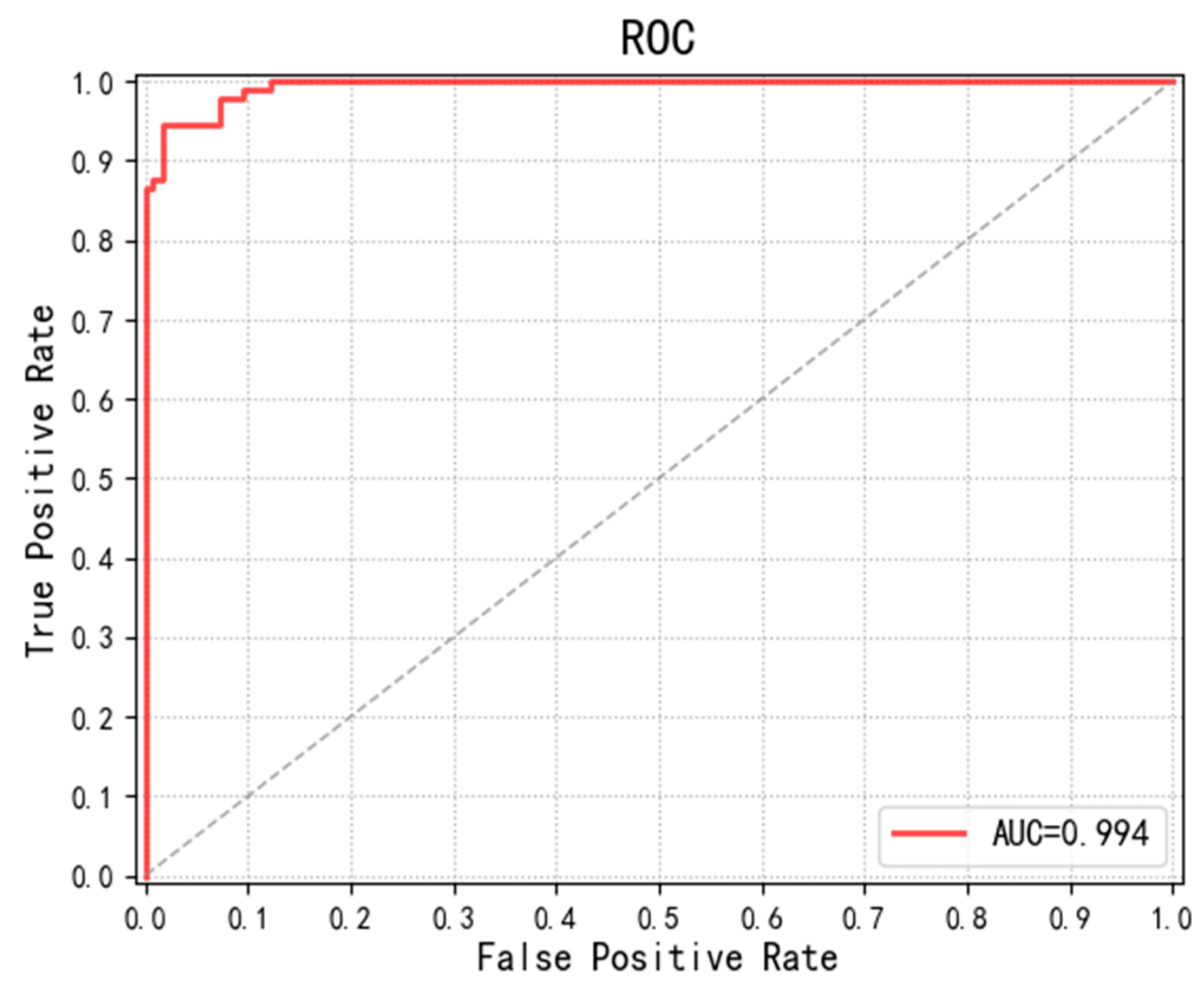 Electronics 09 00080 g014