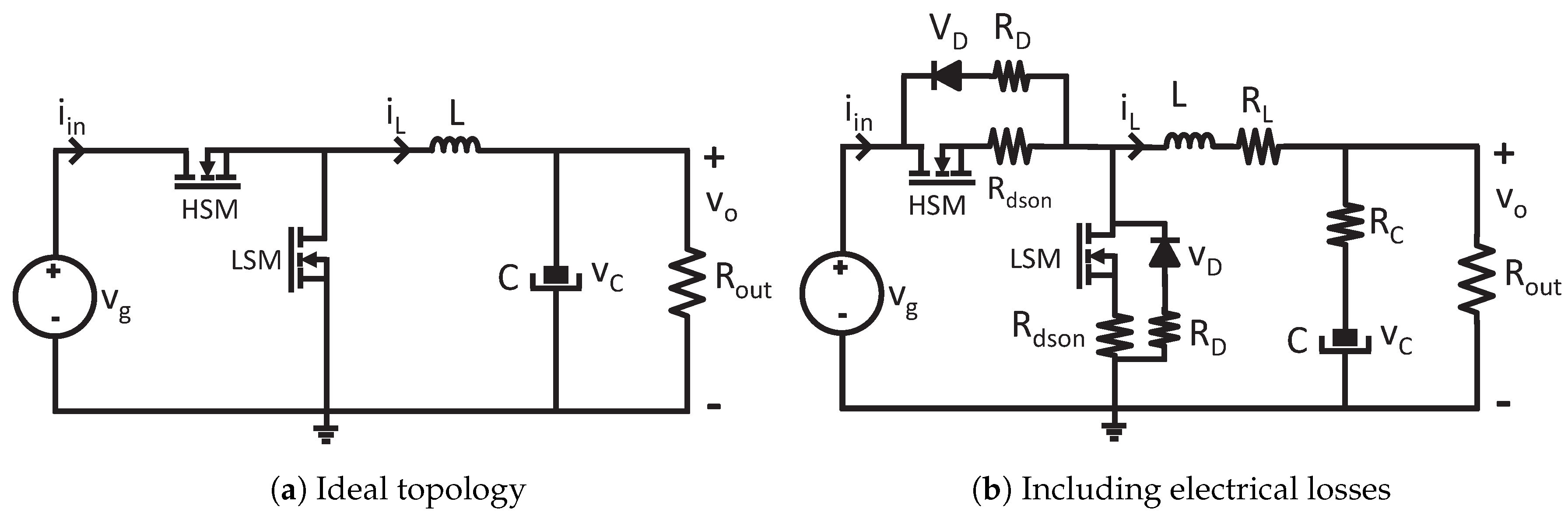 Electronics 09 00081 g001