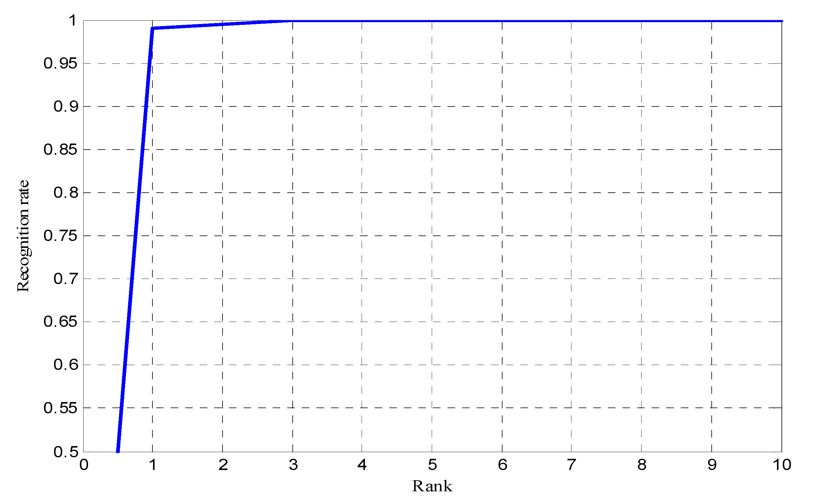 Electronics 09 00085 g013 Electronics 09 00085 g013