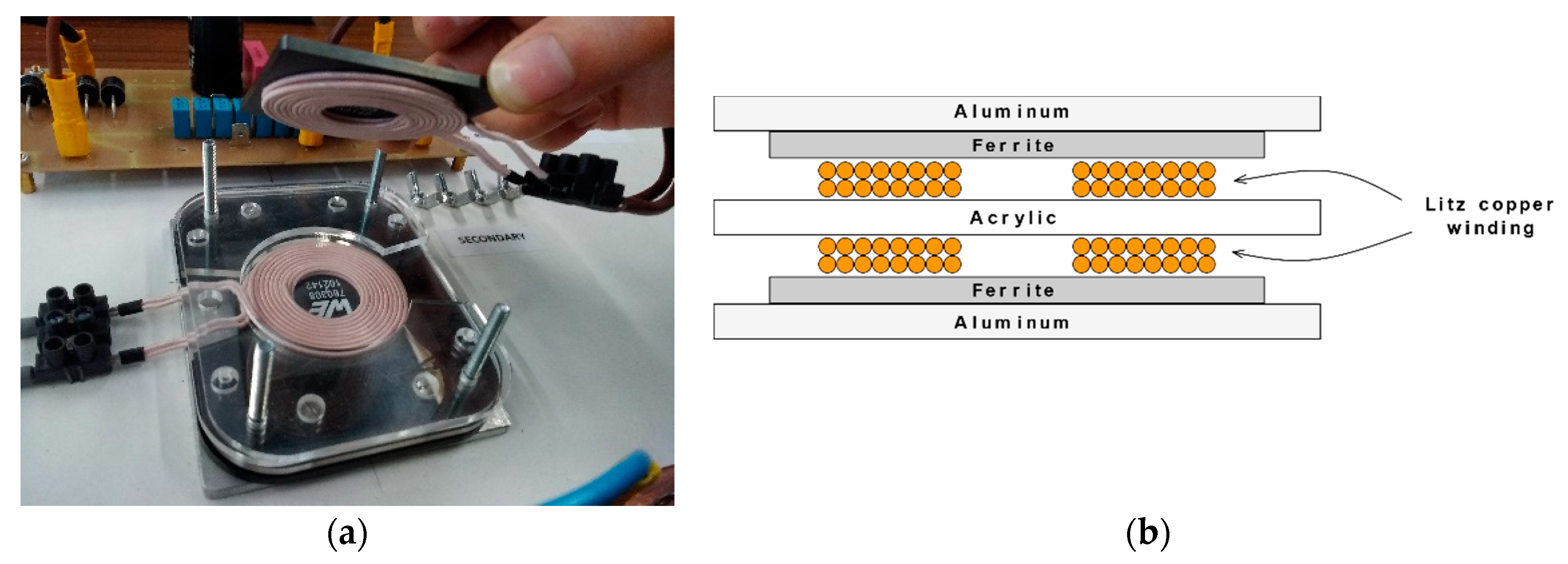 Electronics 09 00086 g009