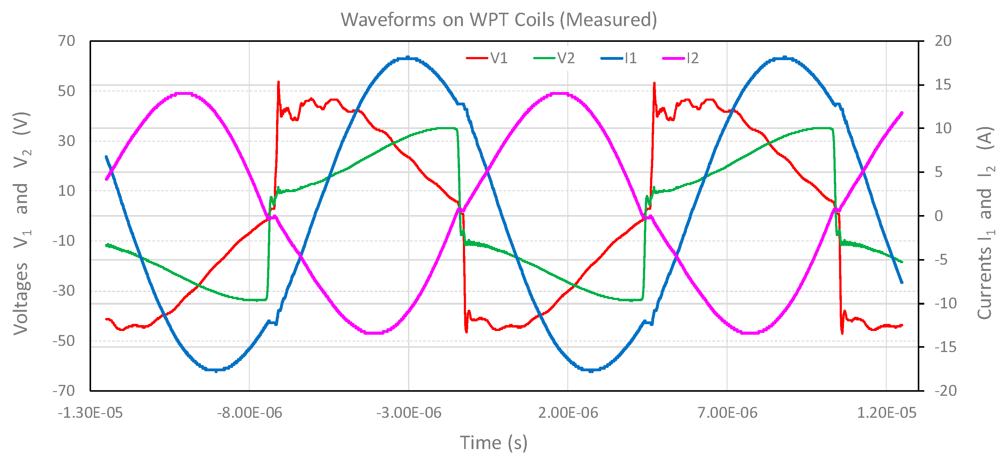 Electronics 09 00086 g011