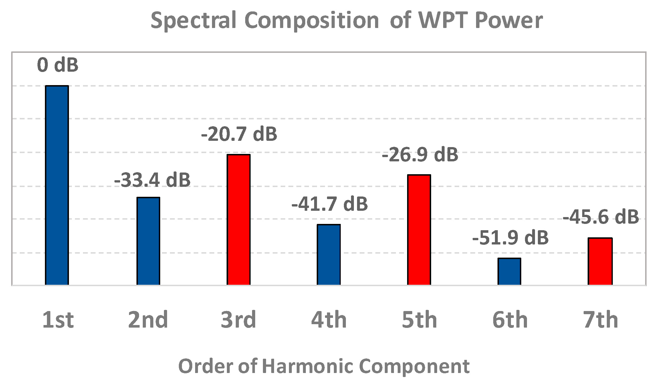 Electronics 09 00086 g016
