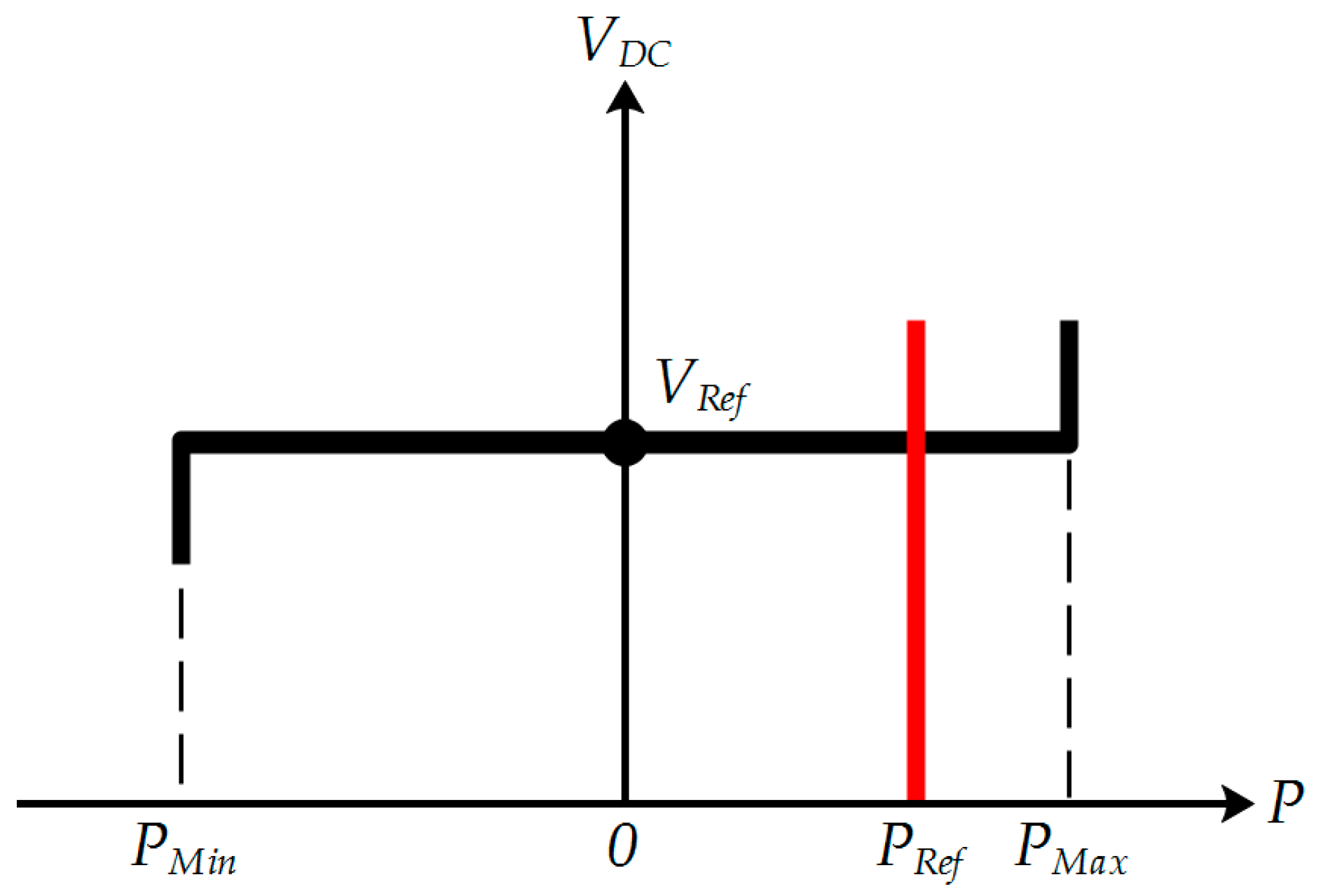 Electronics 09 00087 g001 Electronics 09 00087 g001